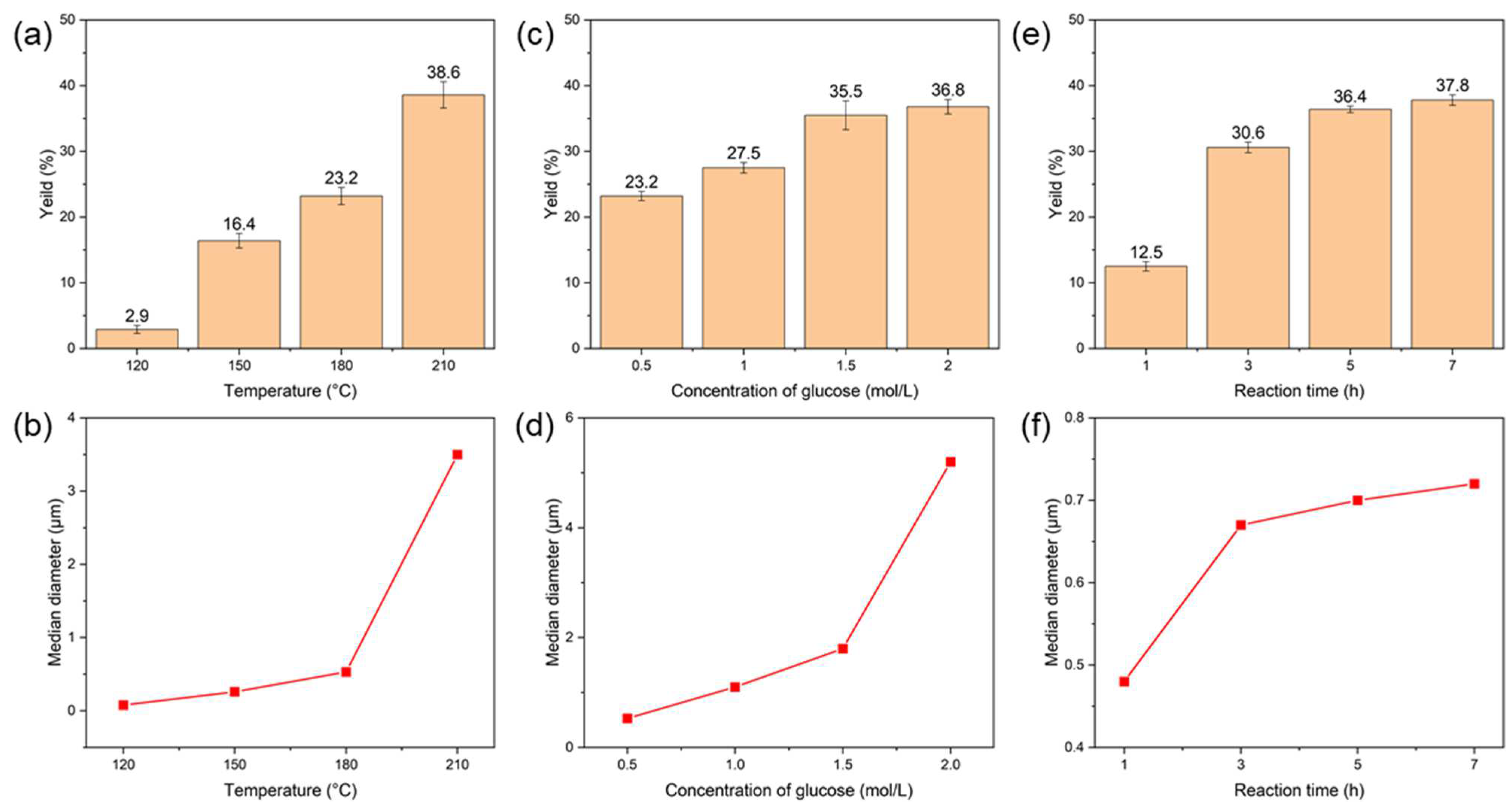 Molecules 30 00463 g001