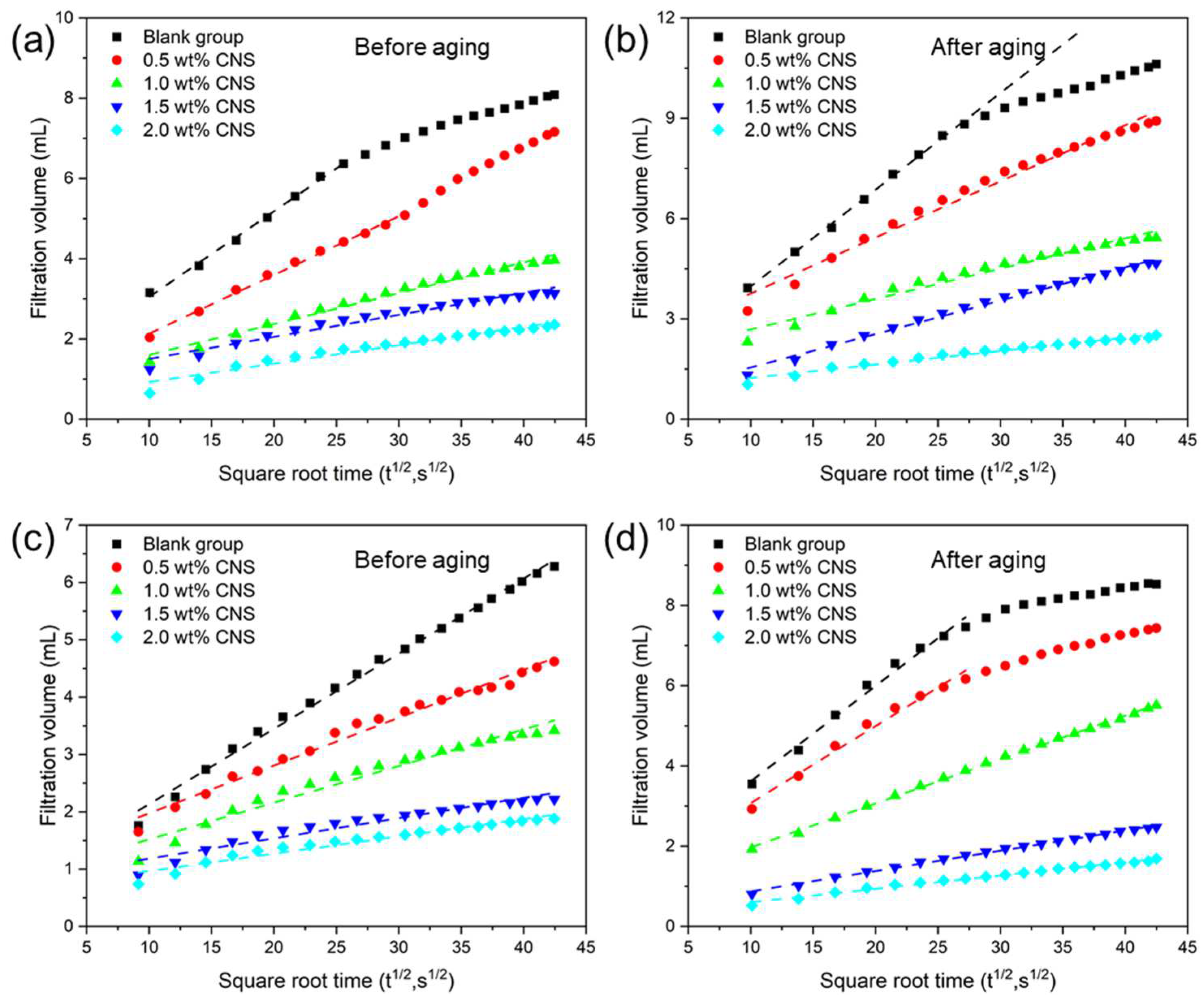 Molecules 30 00463 g006
