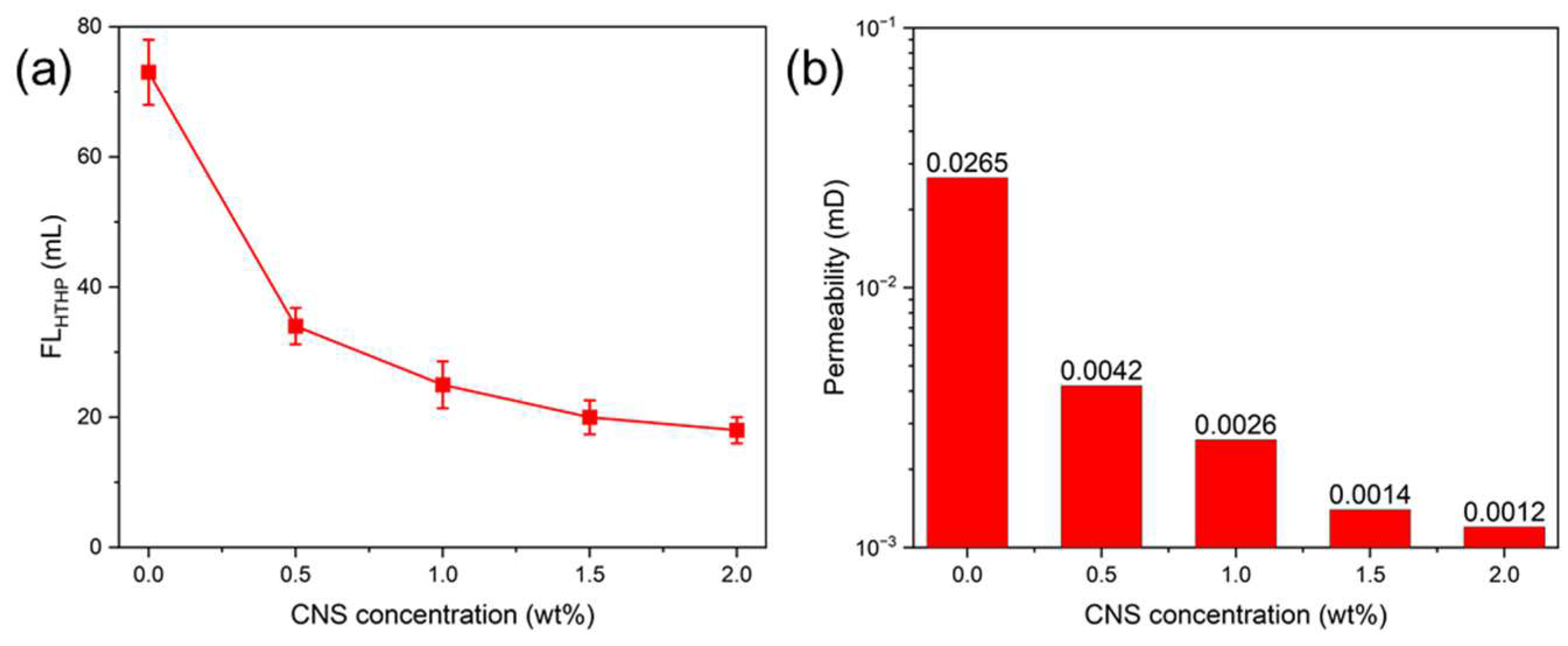 Molecules 30 00463 g008