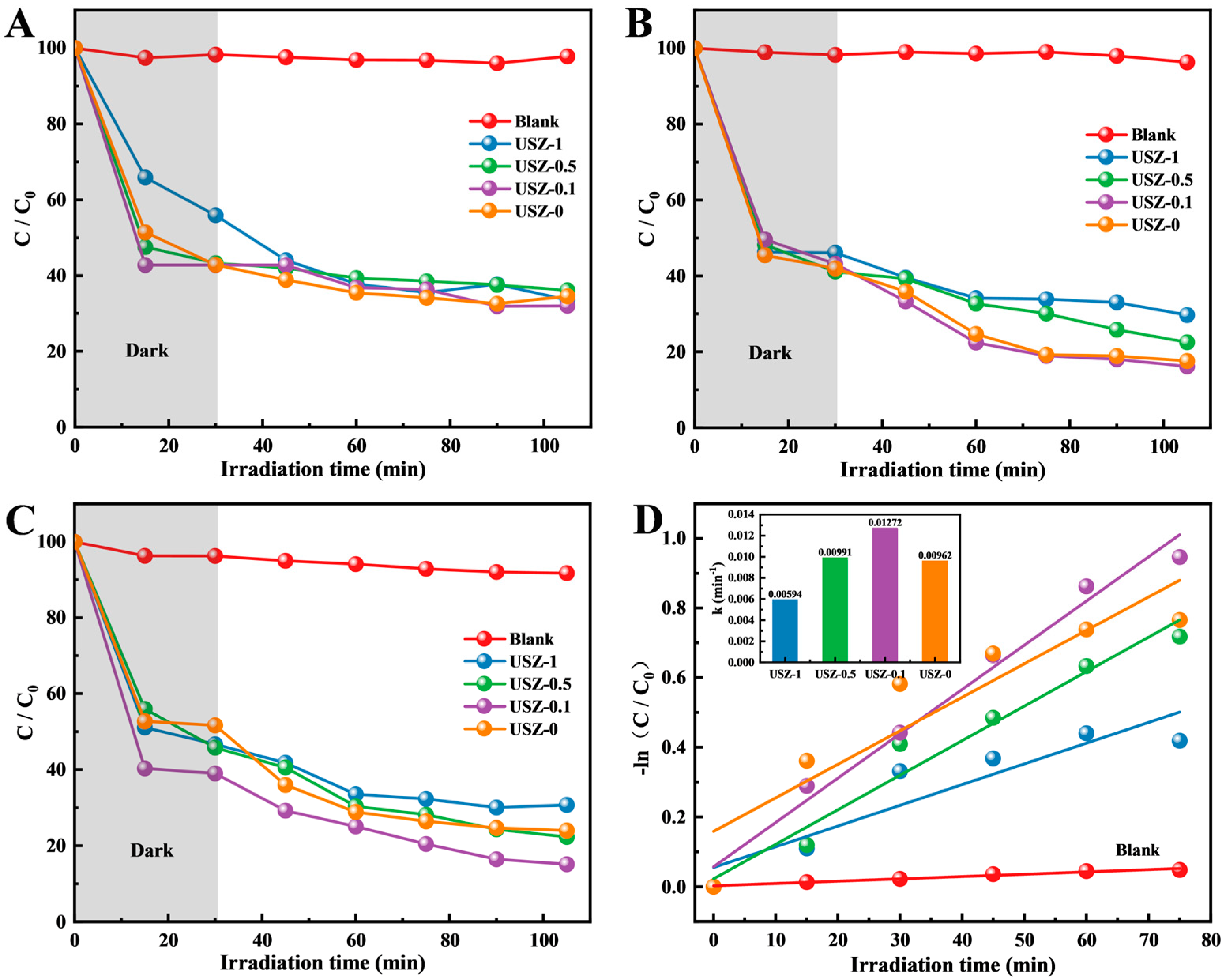 Molecules 30 00466 g003