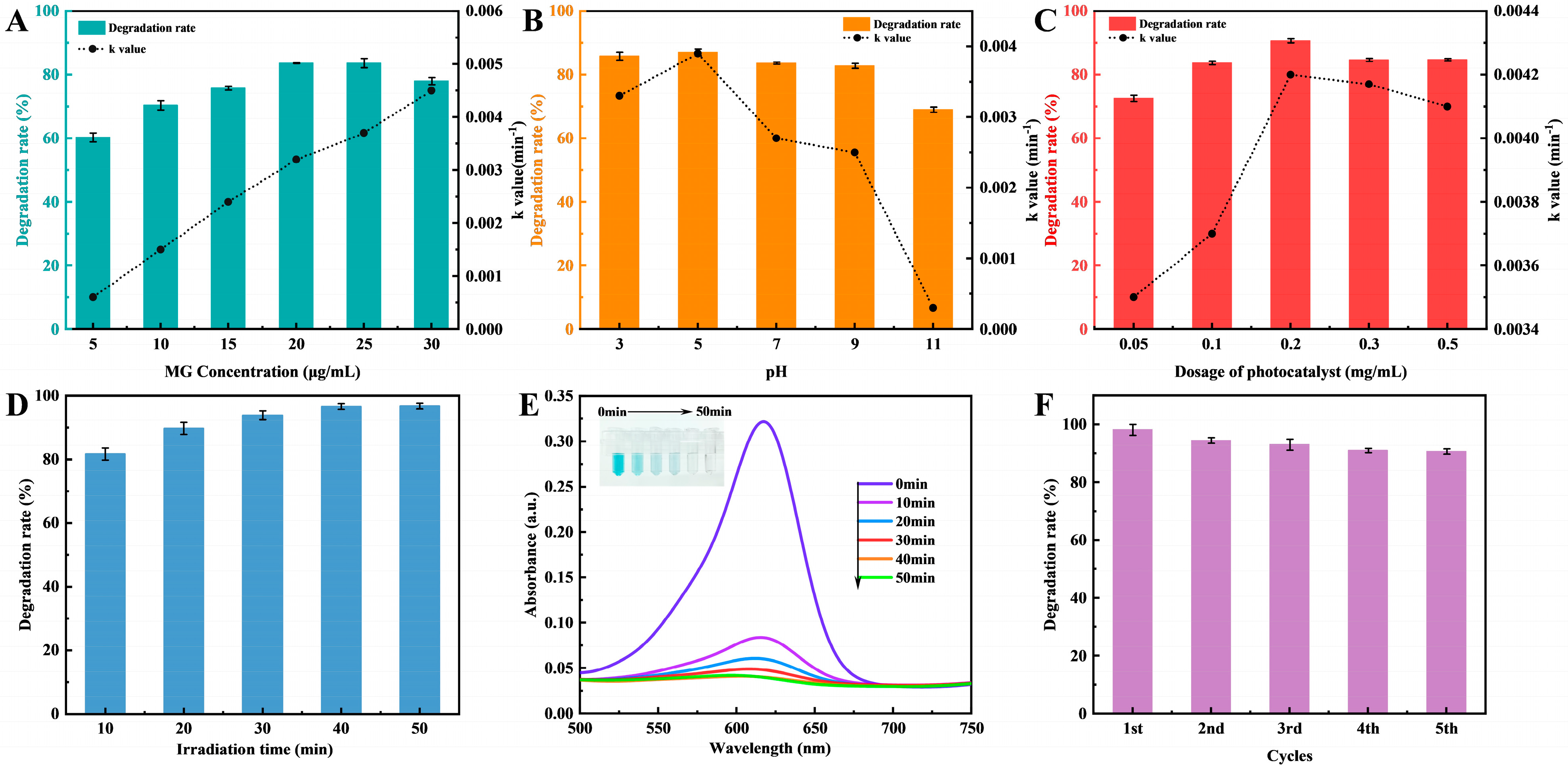 Molecules 30 00466 g004
