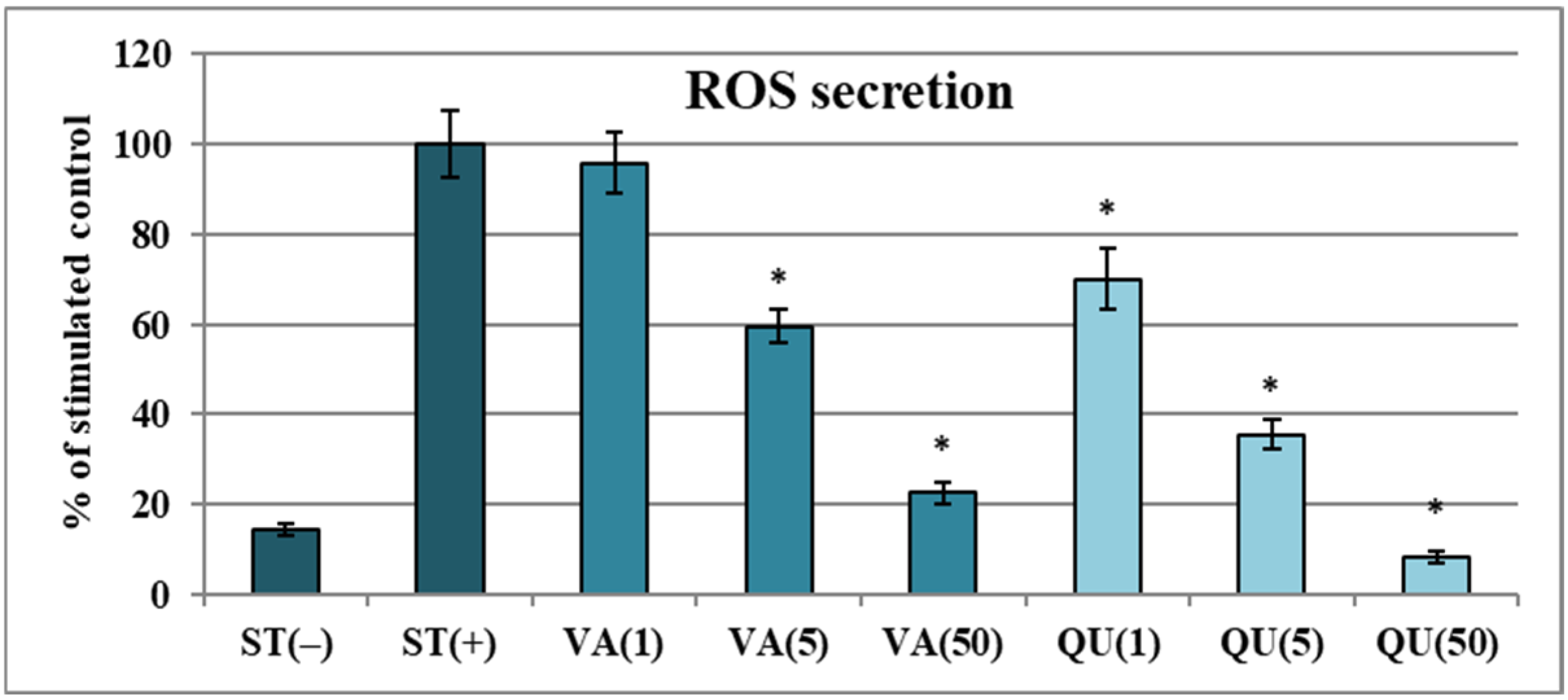 Molecules 30 00467 g002