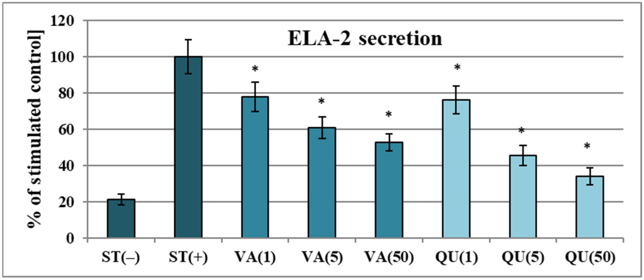 Molecules 30 00467 g004