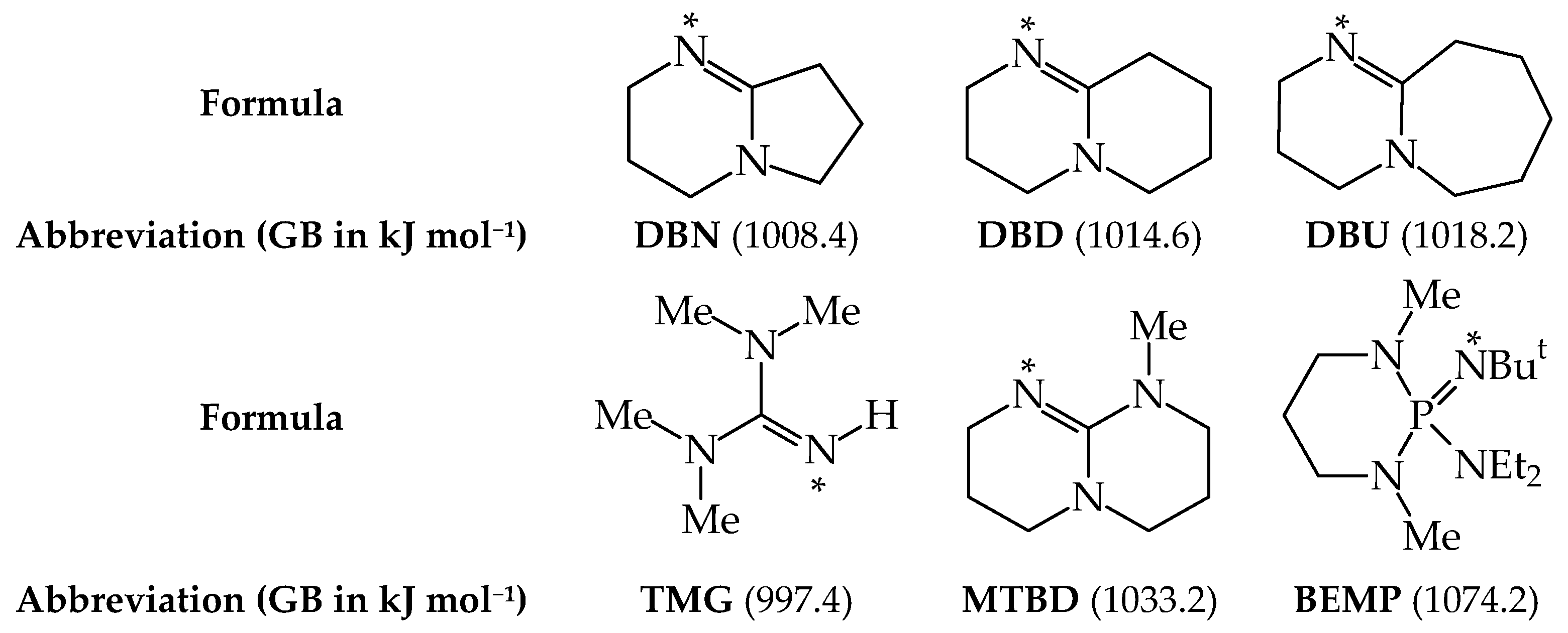 Molecules 30 00474 g001