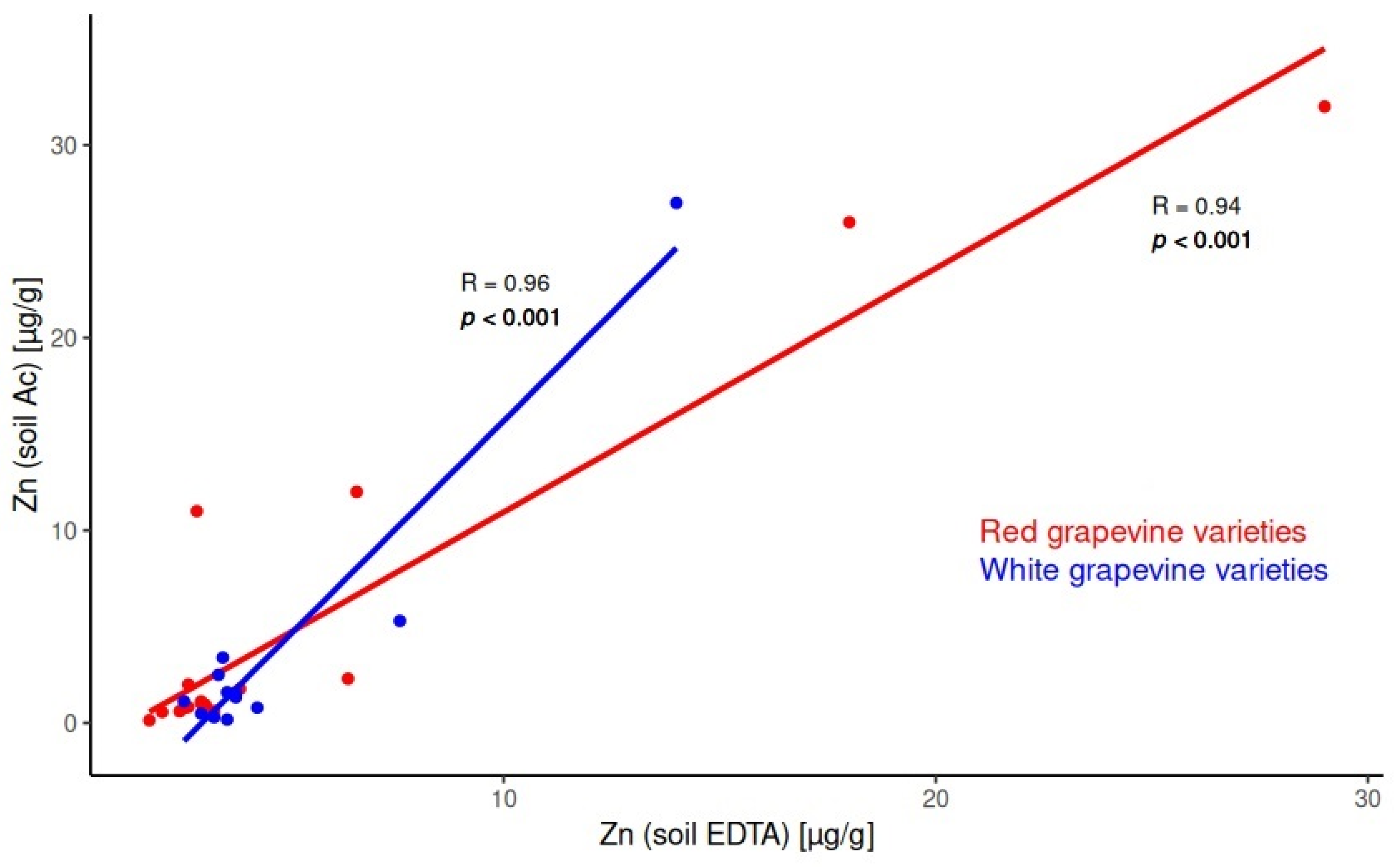 Molecules 30 00475 g001