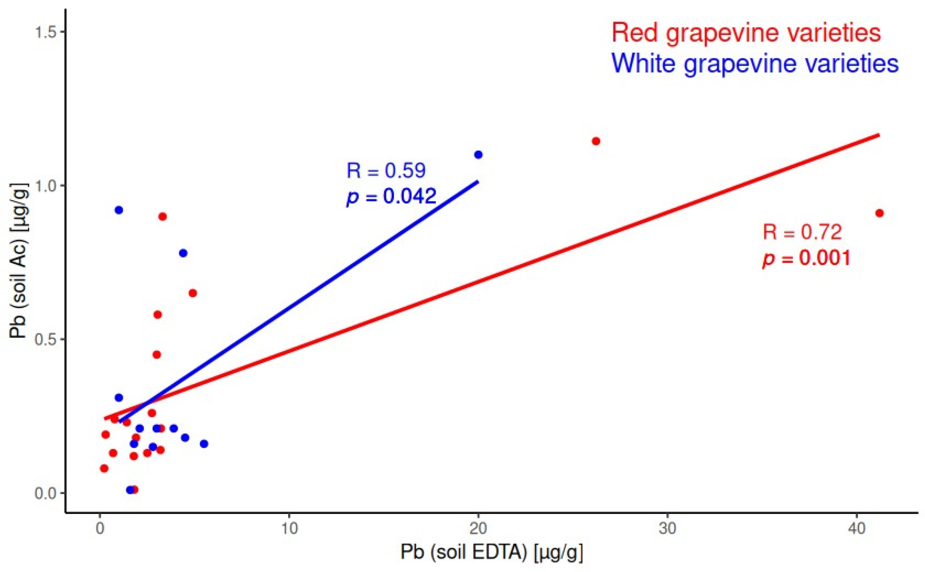 Molecules 30 00475 g002