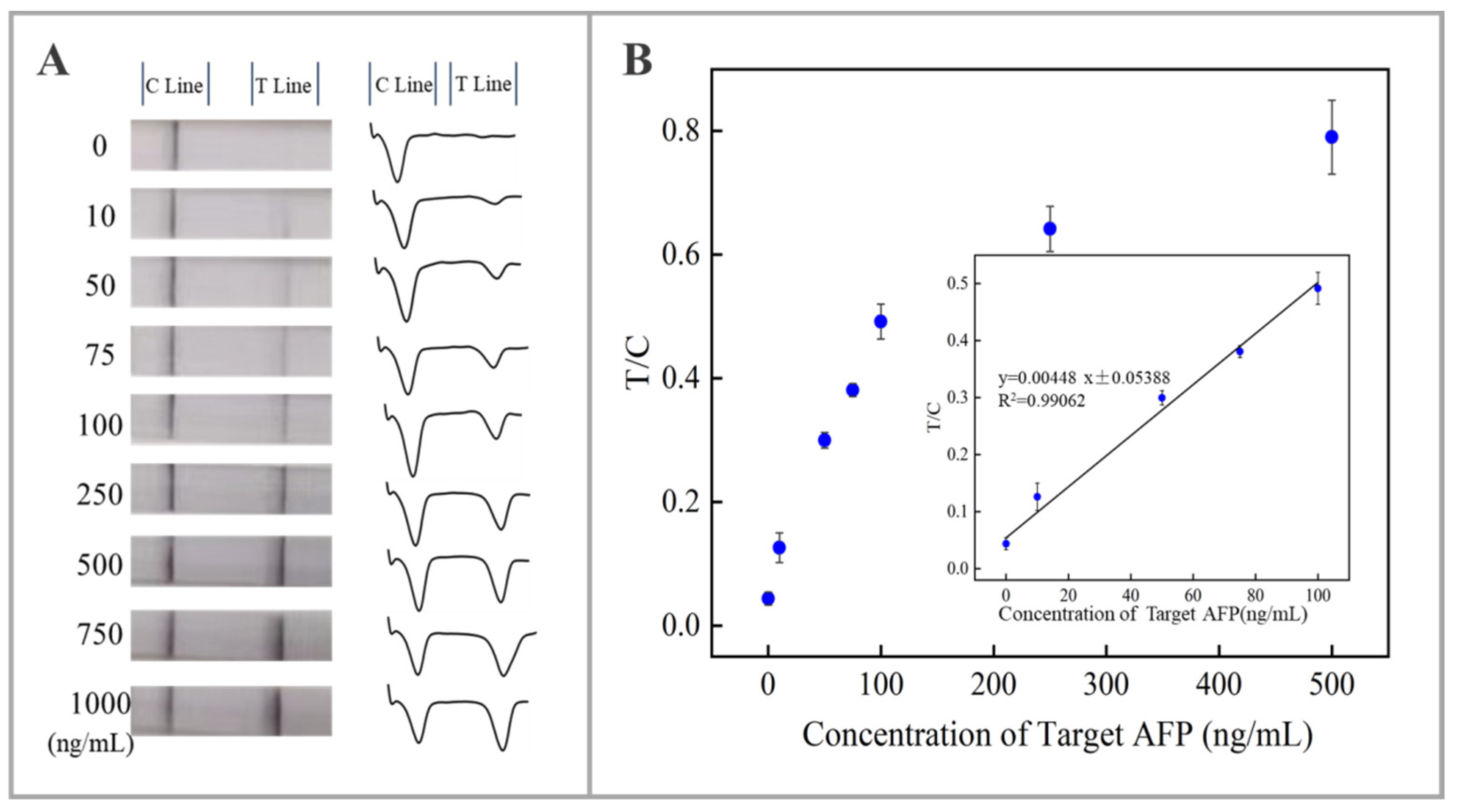 Molecules 30 00484 g002