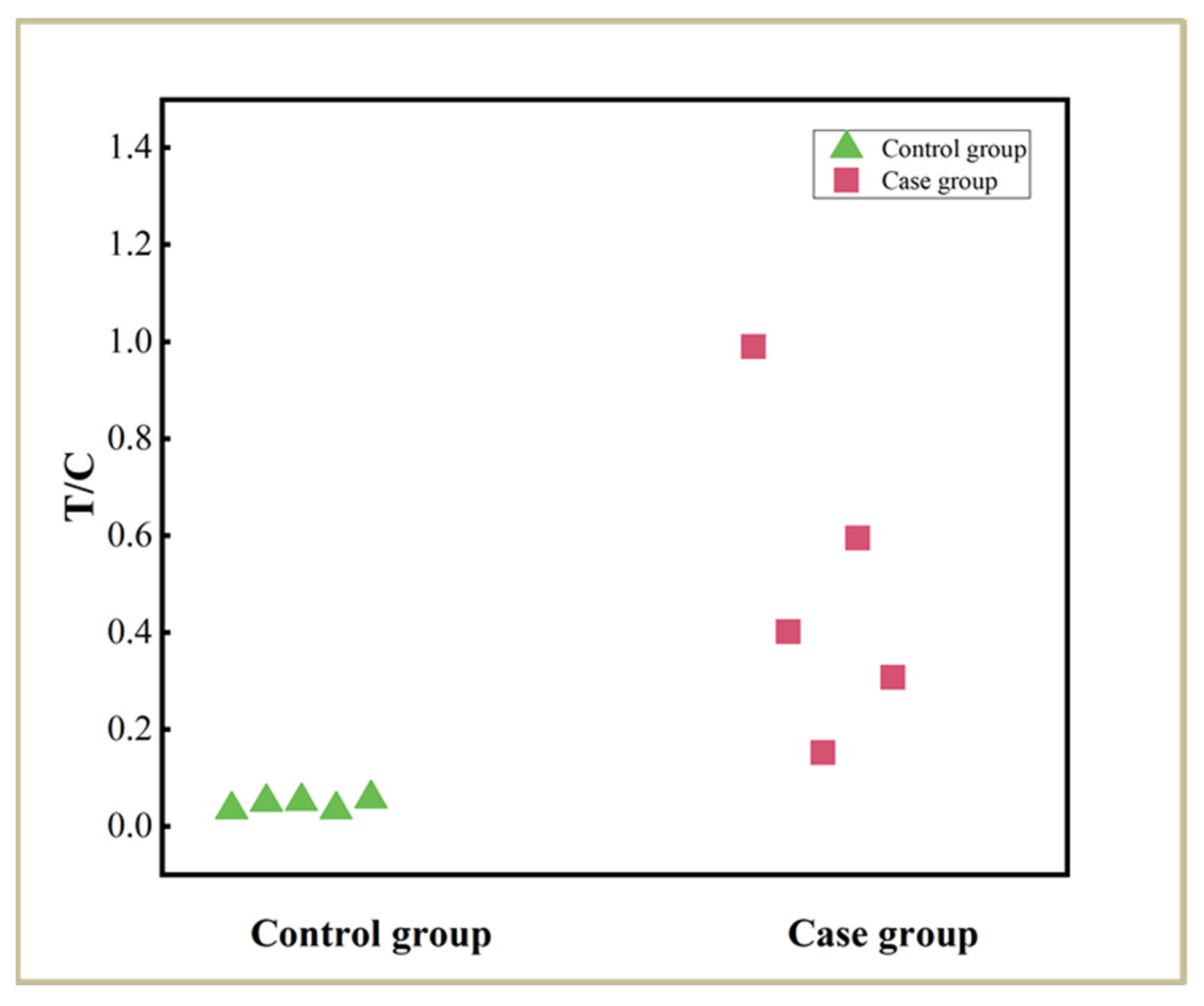 Molecules 30 00484 g004