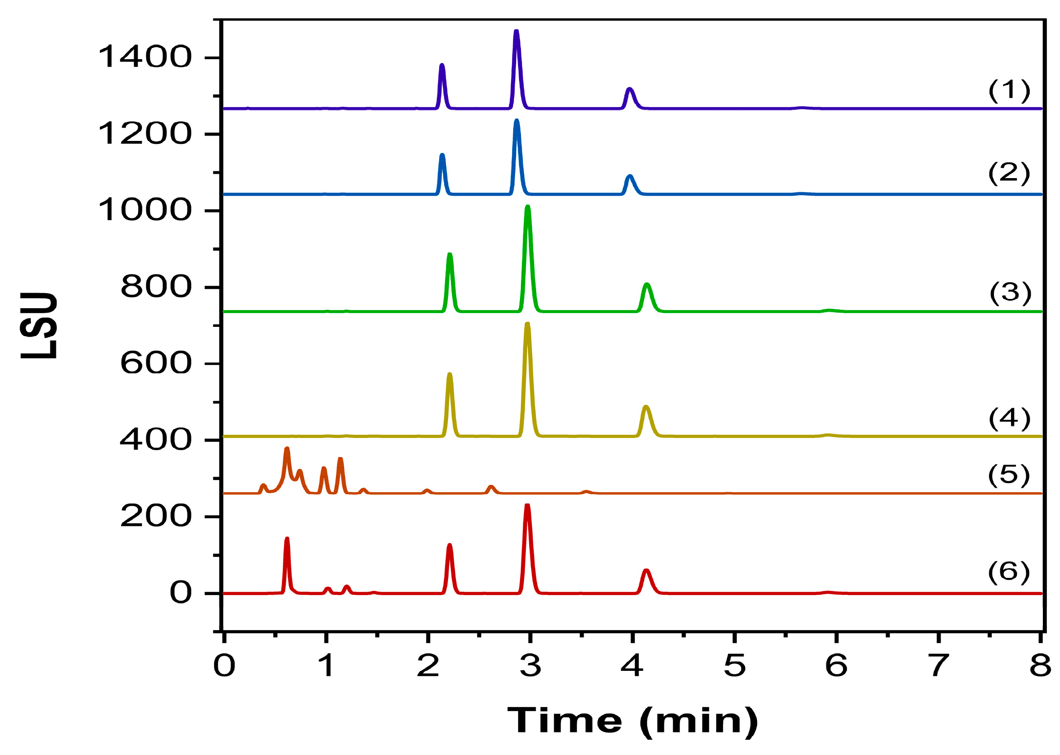 Molecules 30 00486 g008