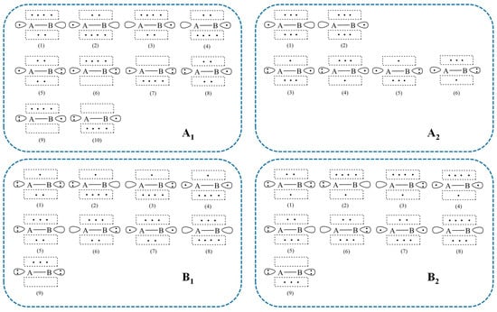 Molecules 30 00489 g001