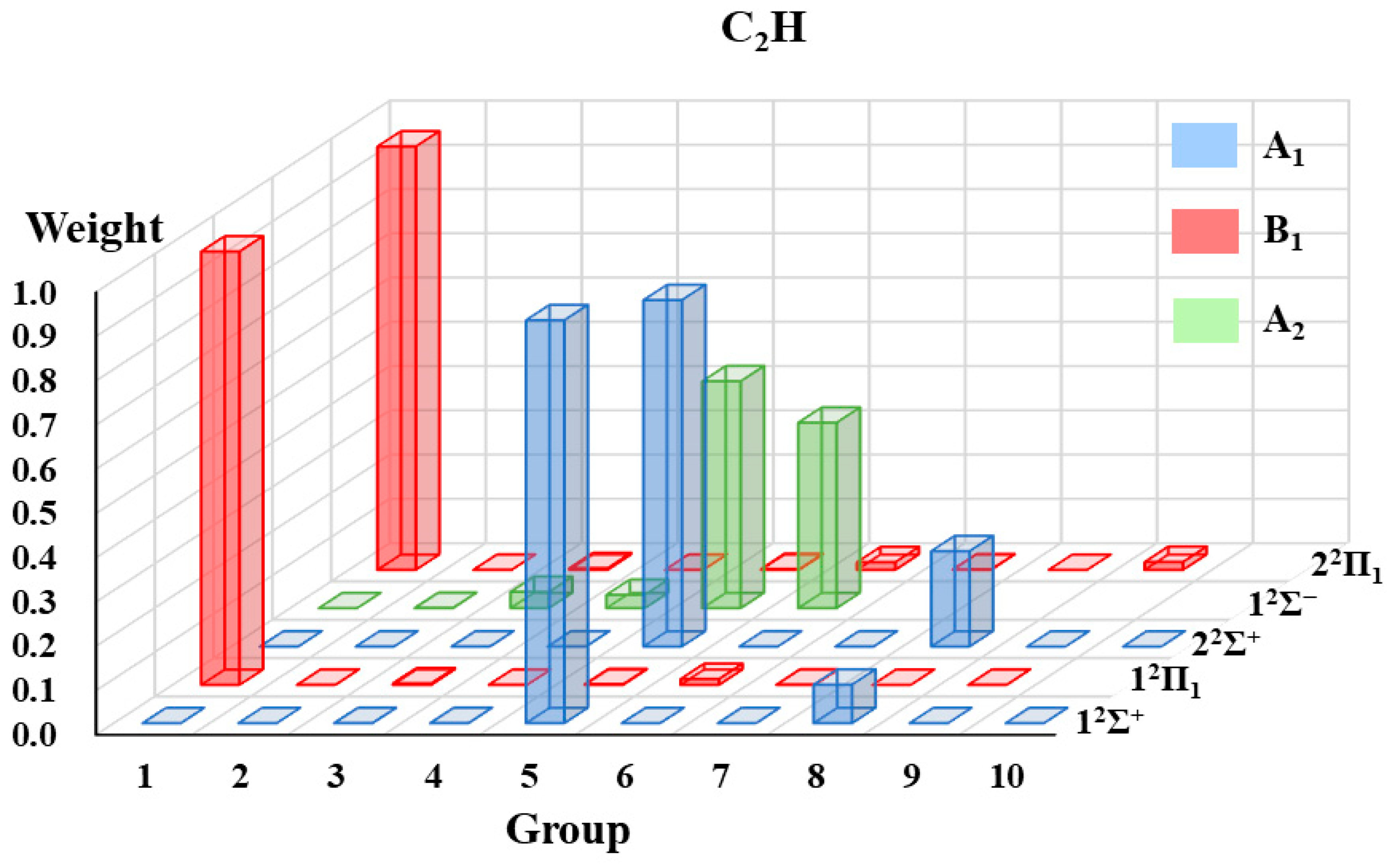 Molecules 30 00489 g002