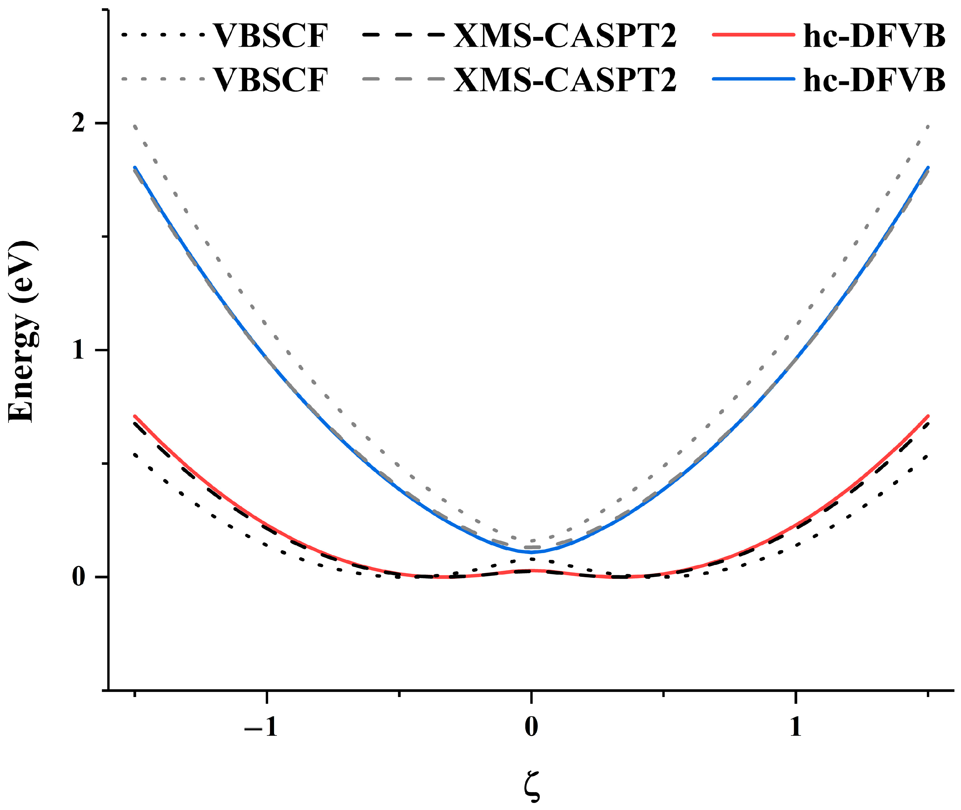 Molecules 30 00489 g008