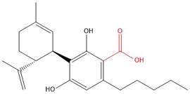 Molecules 30 00490 i002