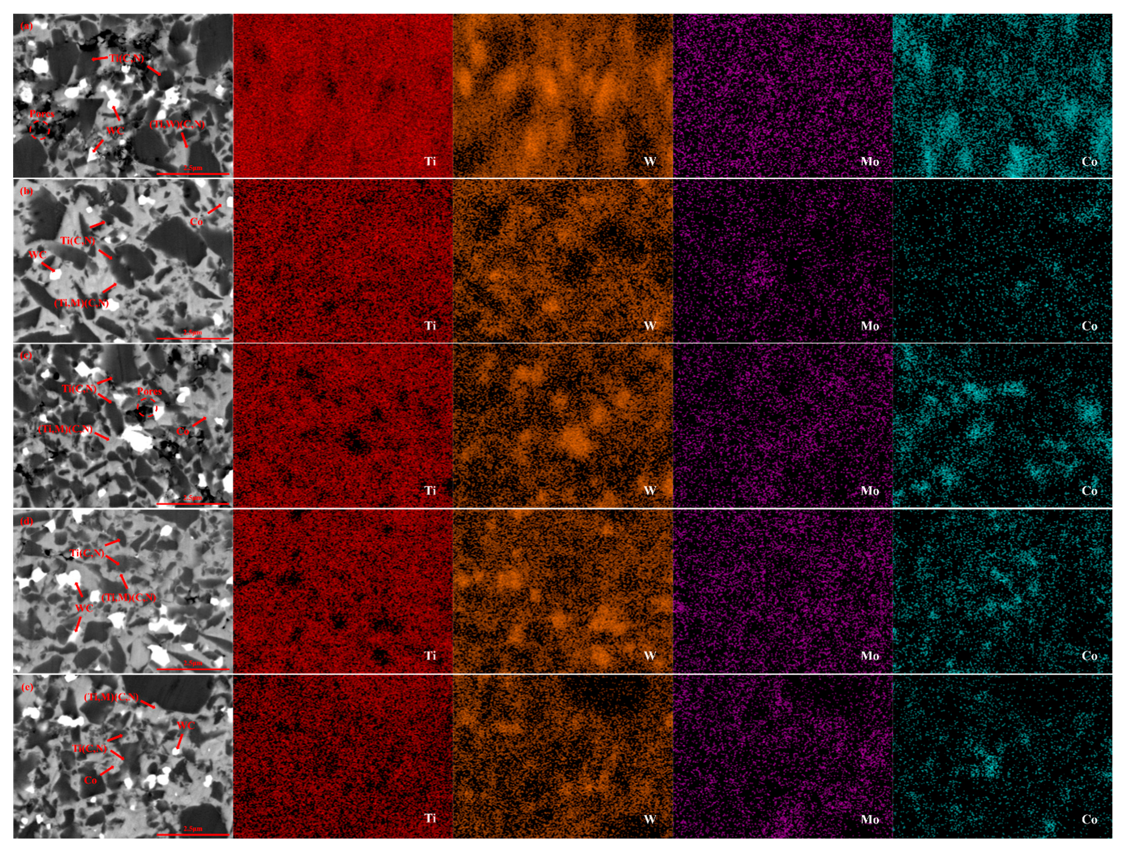 Molecules 30 00492 g003 Molecules 30 00492 g003