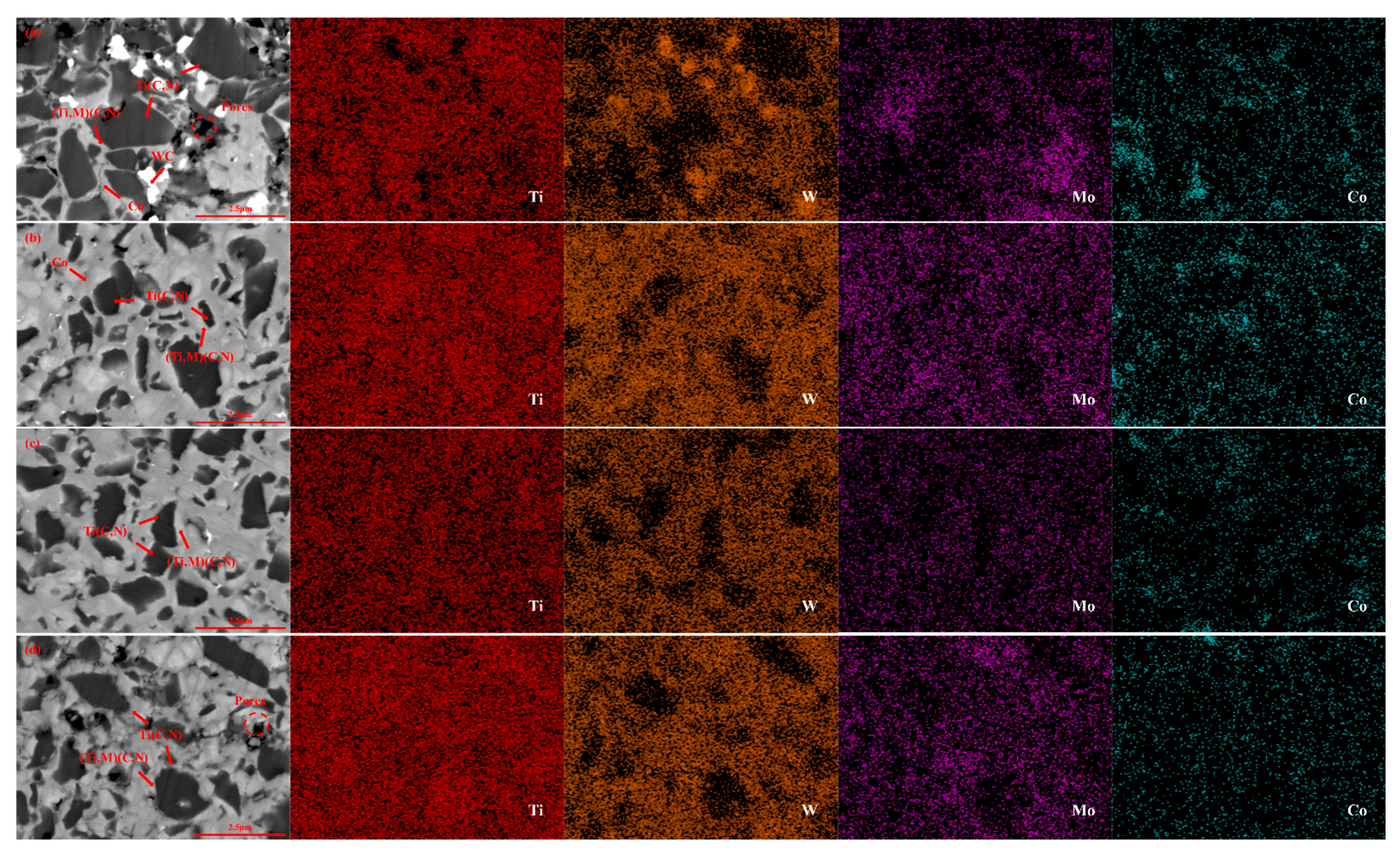 Molecules 30 00492 g005 Molecules 30 00492 g005