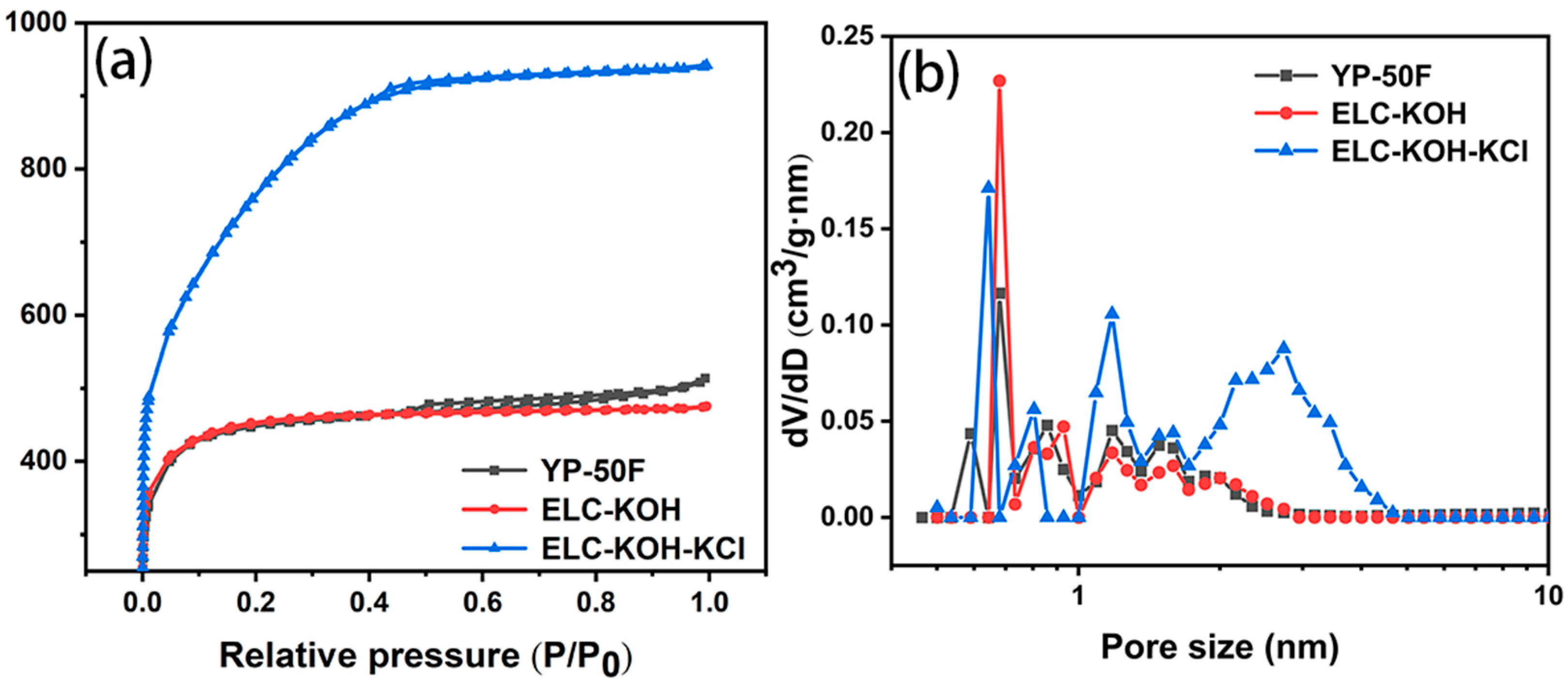 Molecules 30 00494 g003