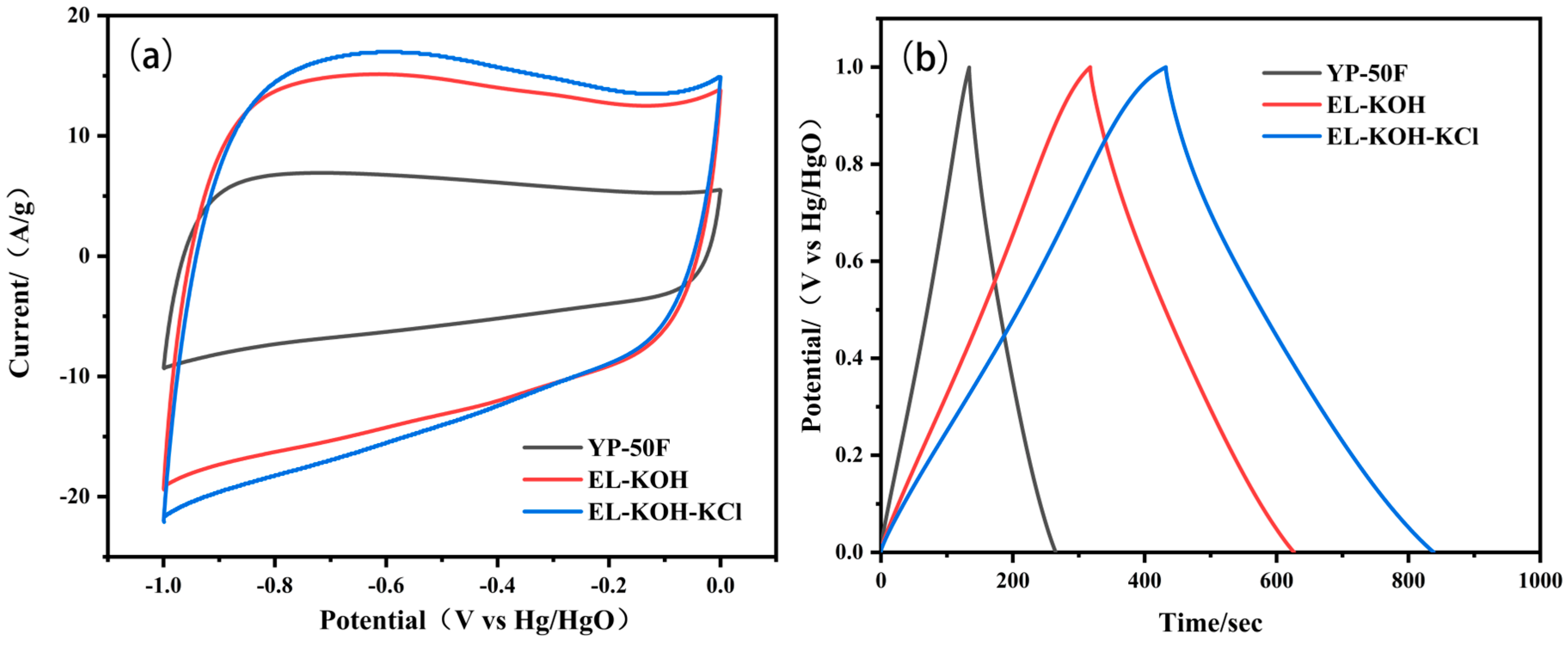 Molecules 30 00494 g005