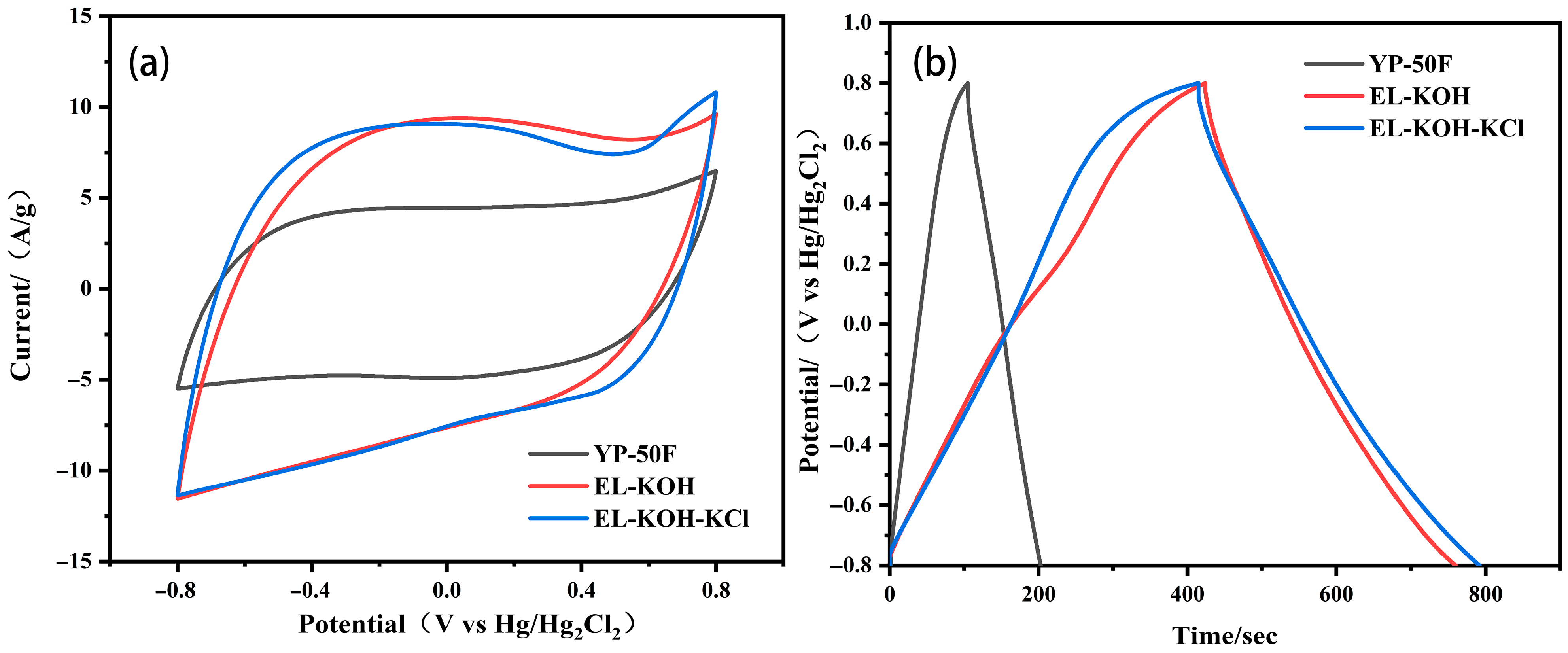 Molecules 30 00494 g006