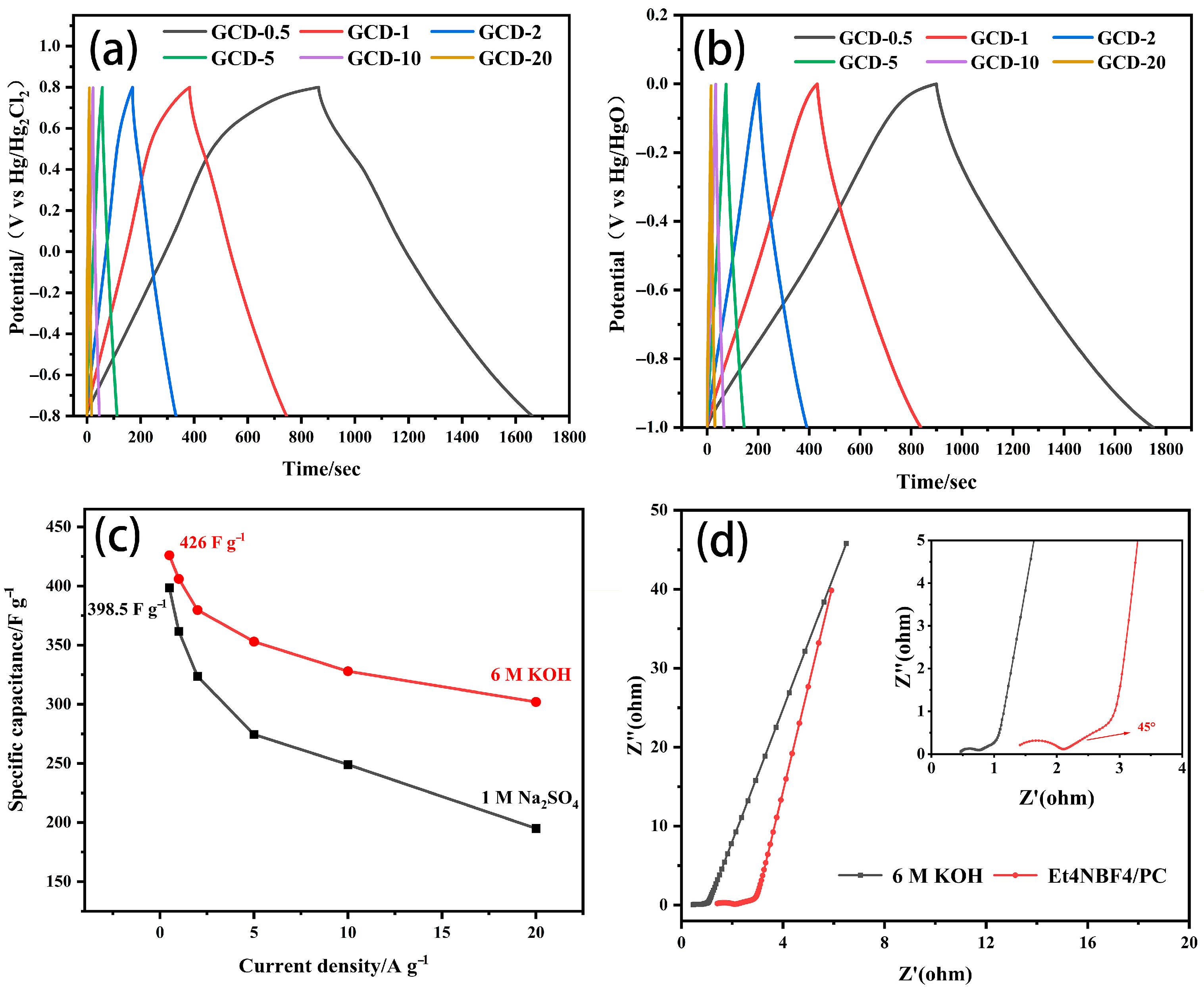 Molecules 30 00494 g008
