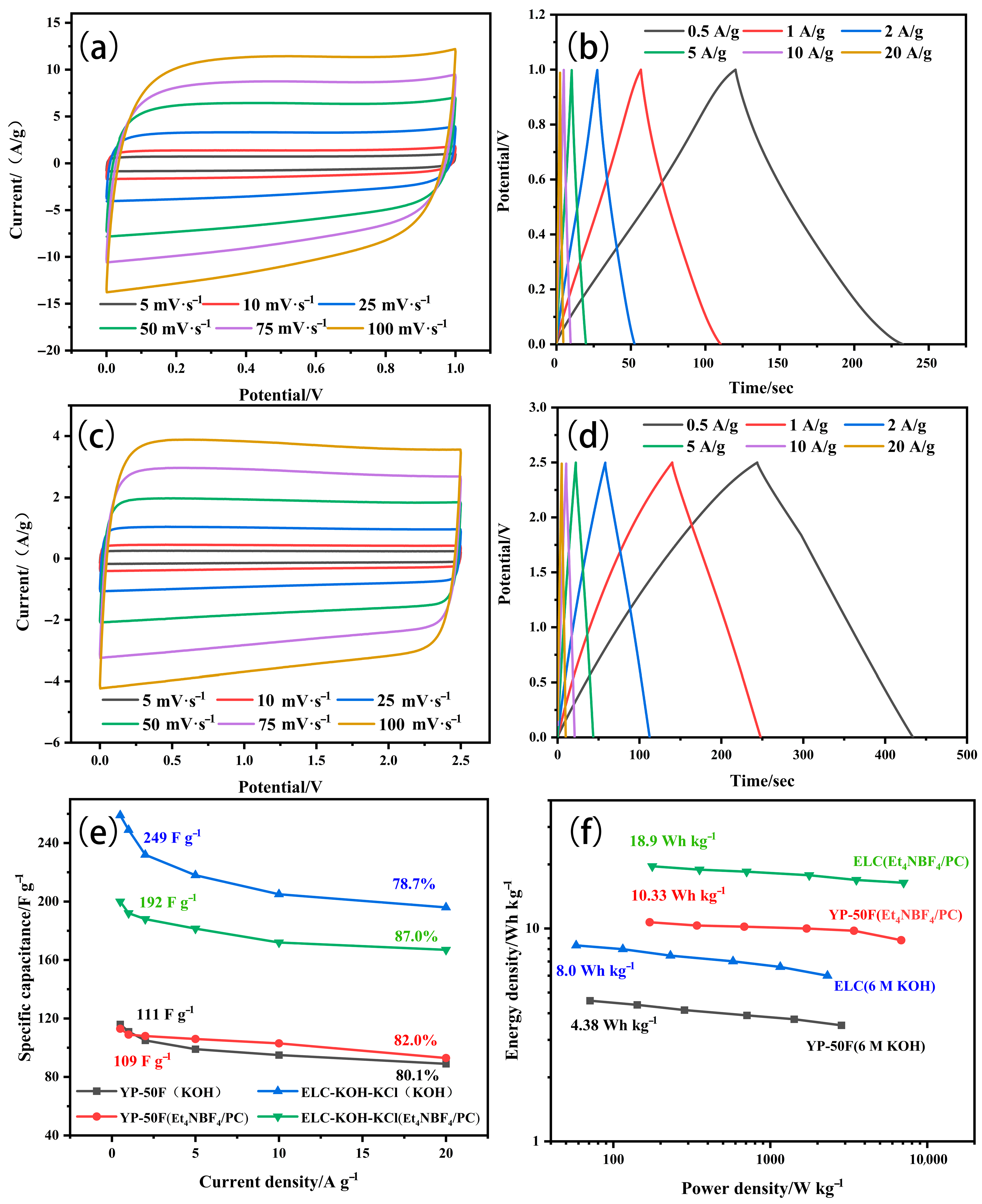 Molecules 30 00494 g011