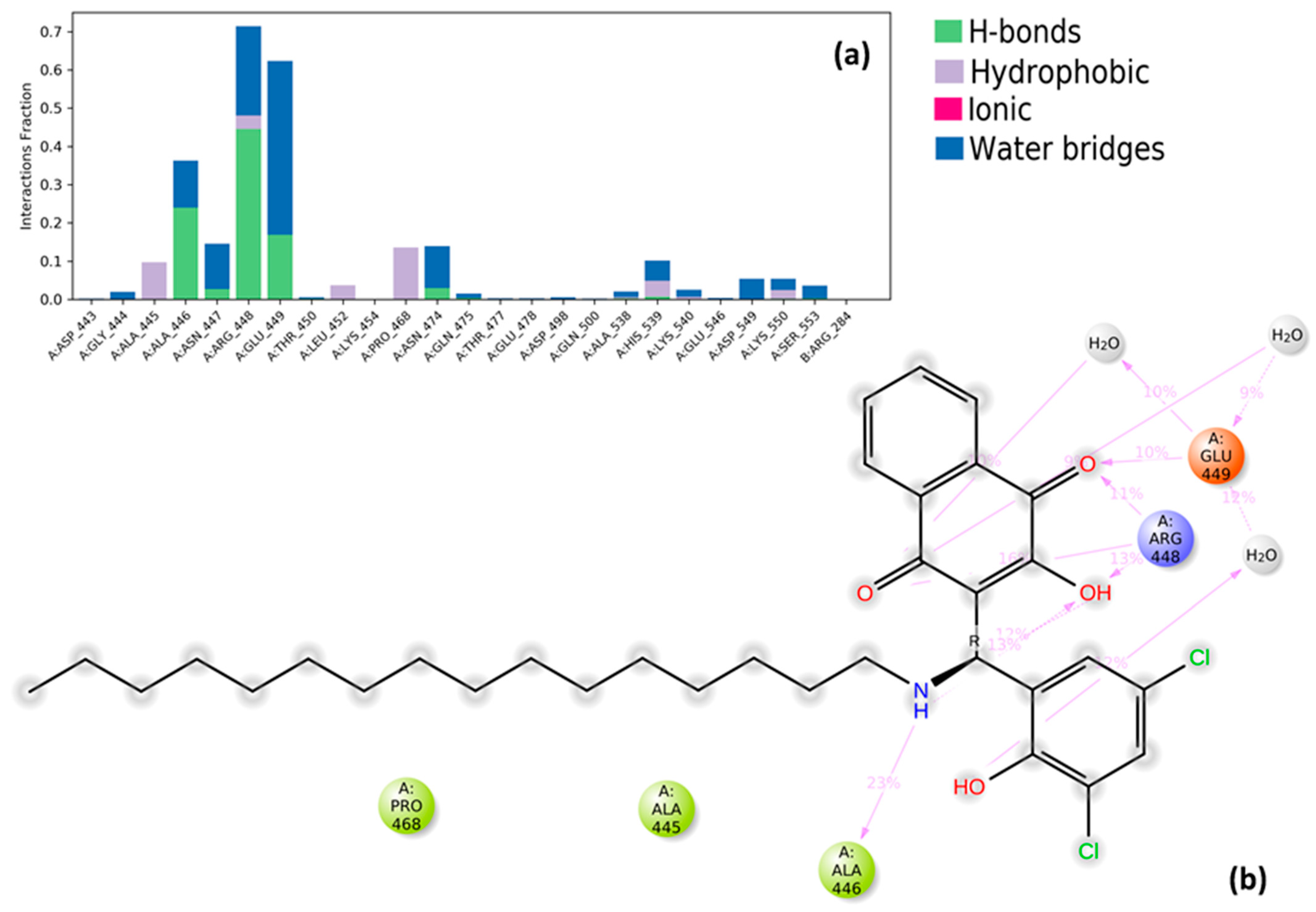 Molecules 30 00495 g006 Molecules 30 00495 g006