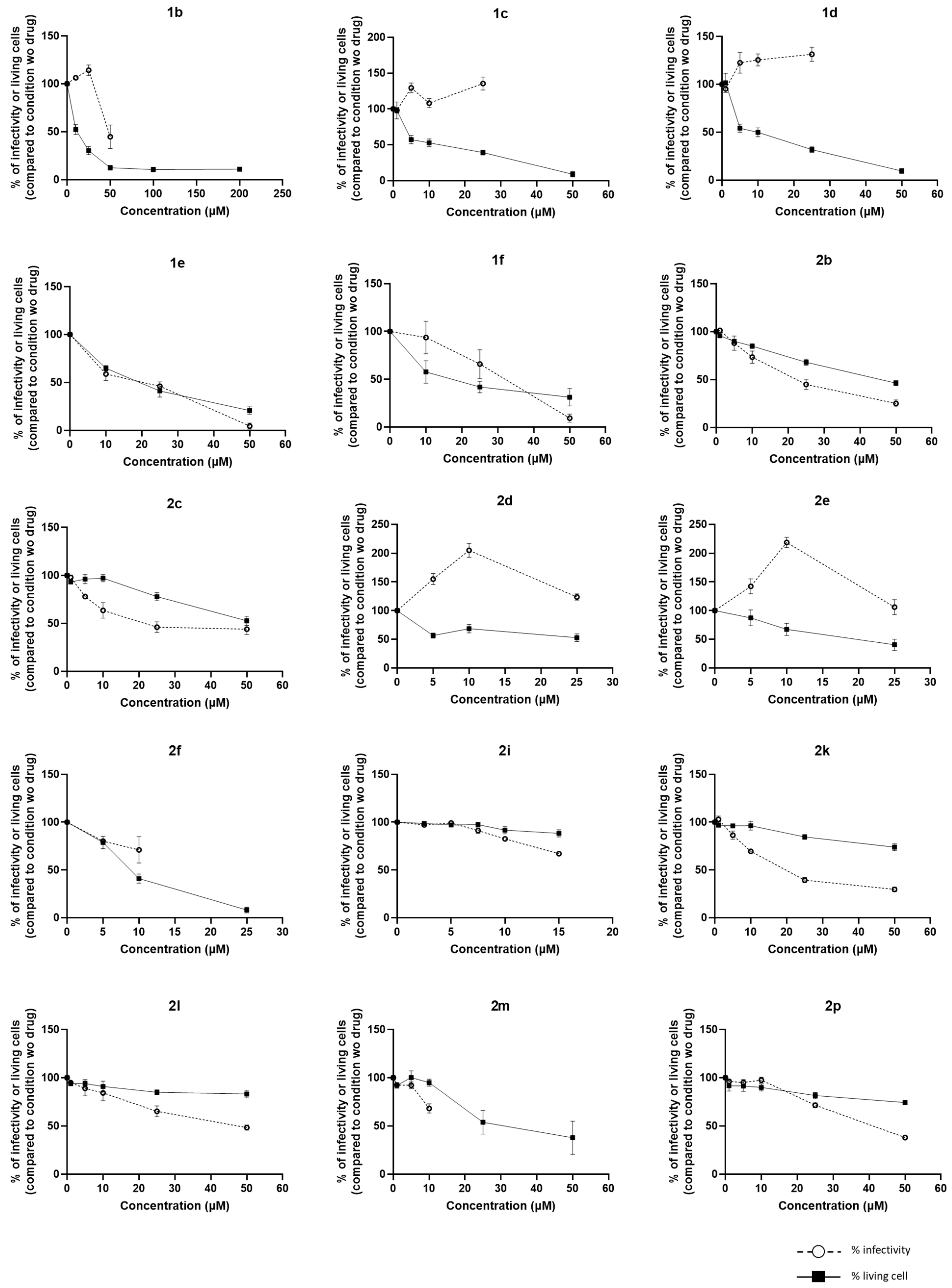 Molecules 30 00495 g007 Molecules 30 00495 g007