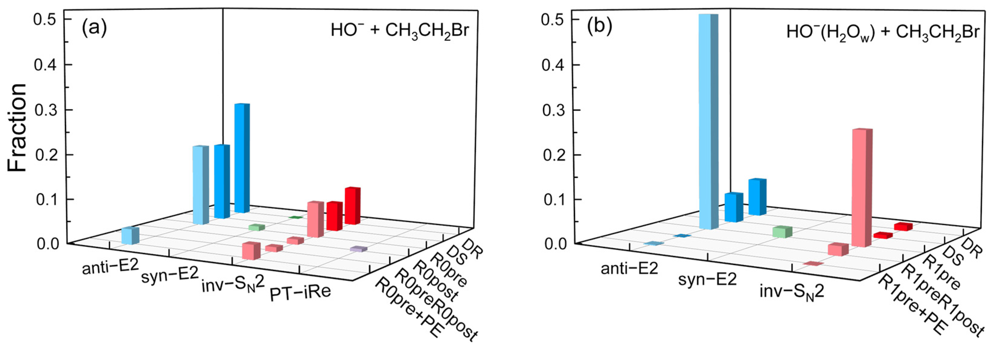 Molecules 30 00496 g005