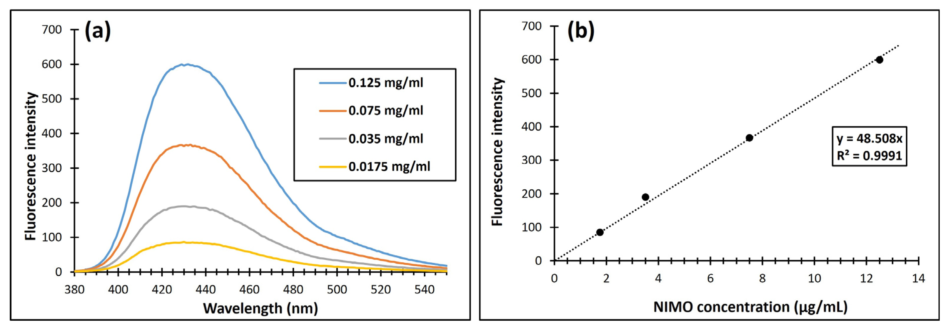 Molecules 30 00497 g008