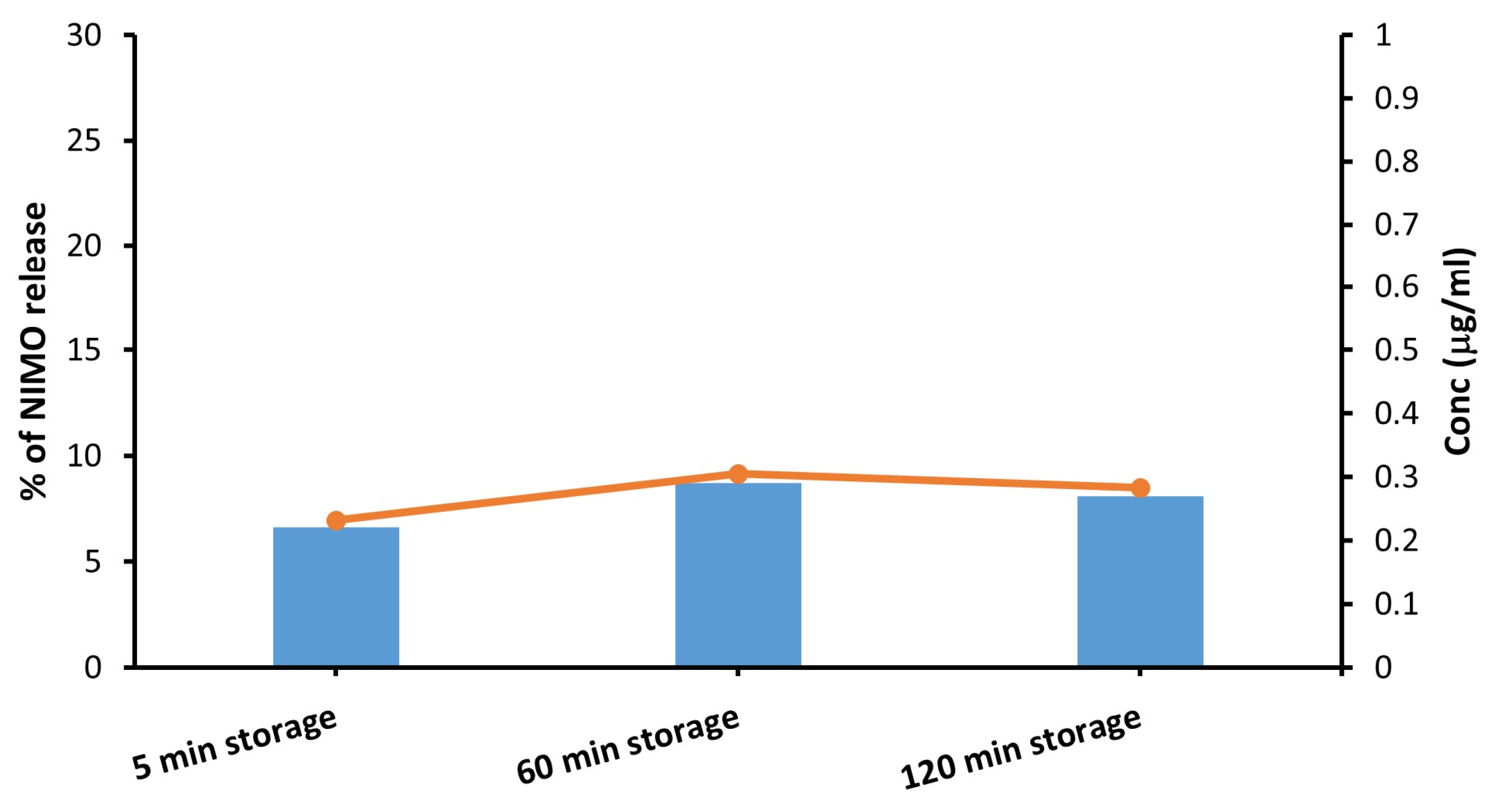 Molecules 30 00497 g010