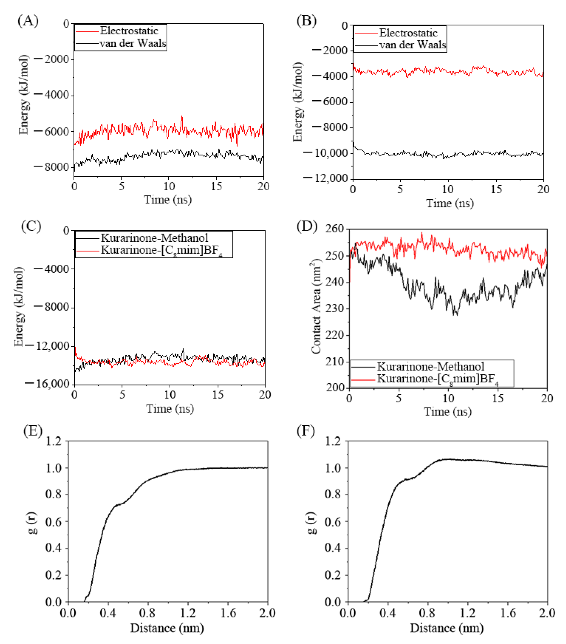 Molecules 30 00500 g008