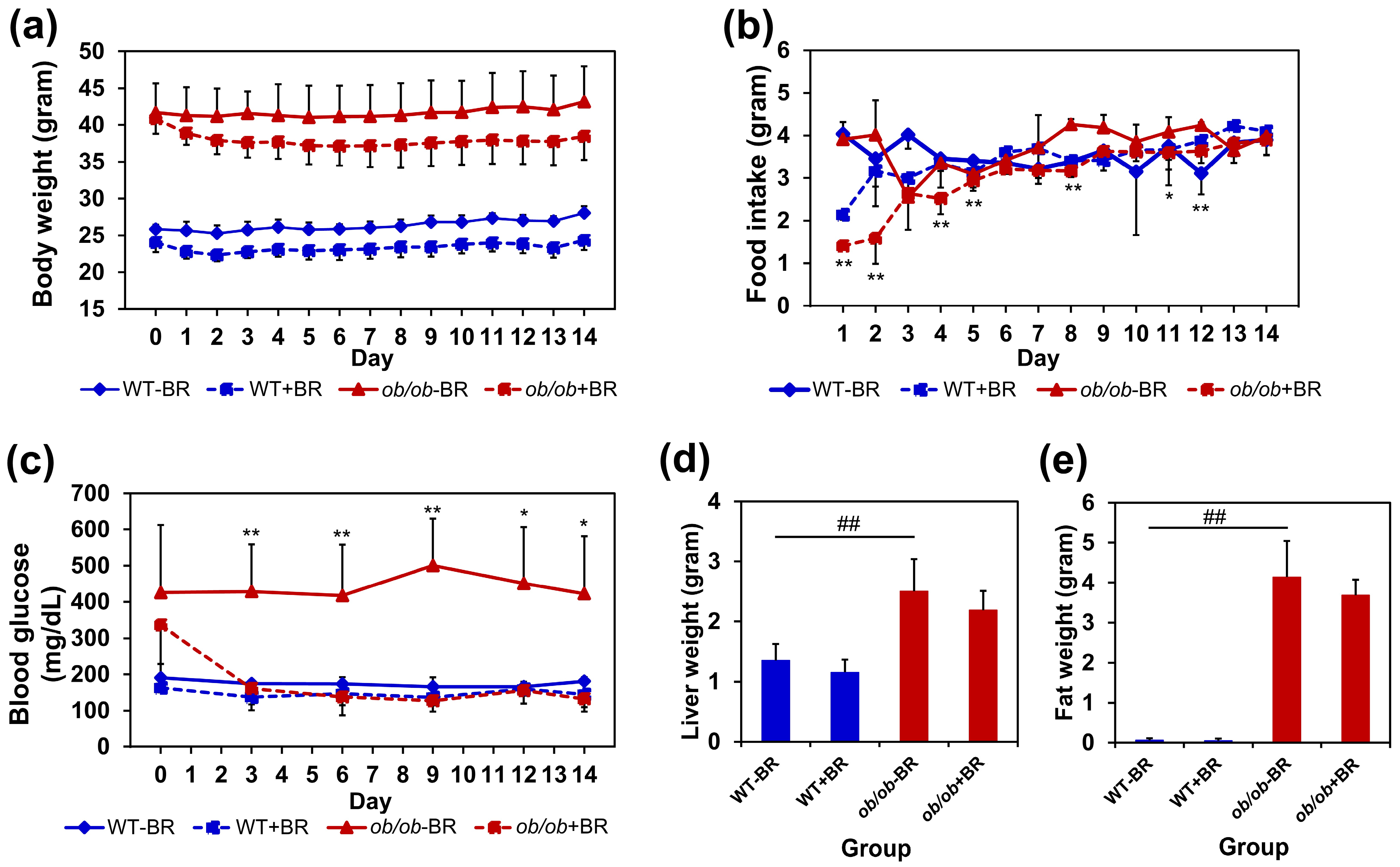 Molecules 30 00501 g004