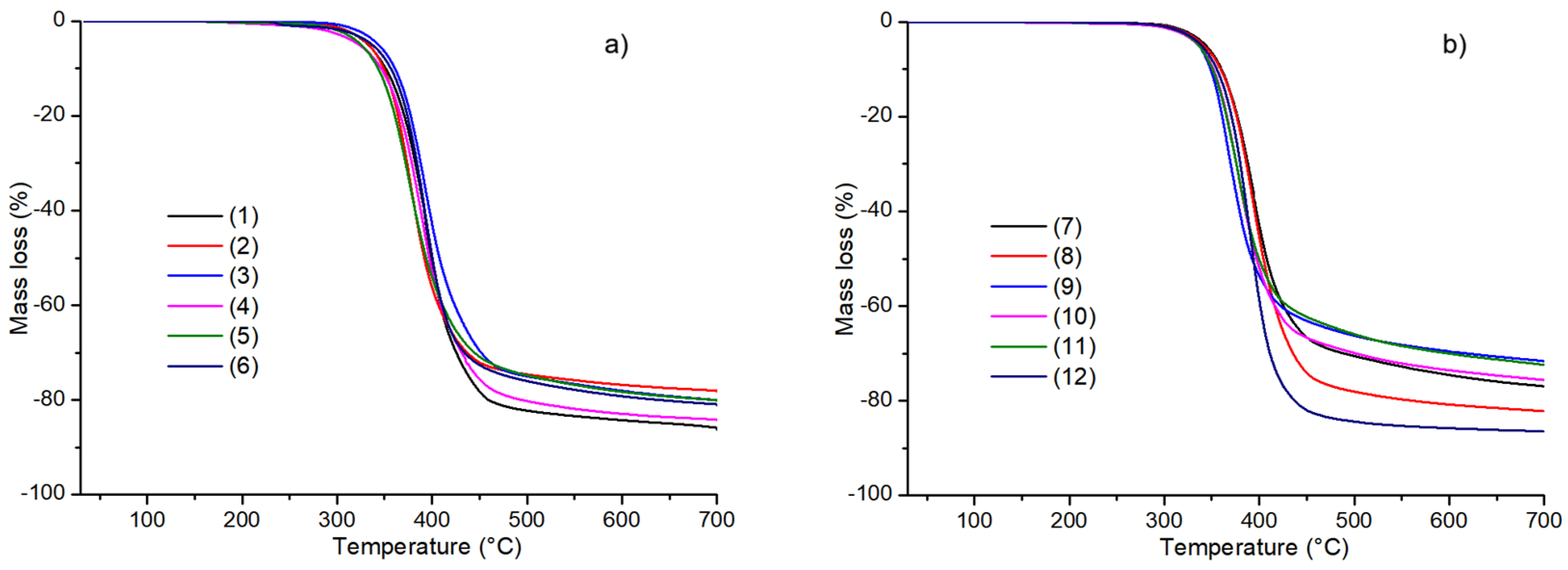 Molecules 30 00506 g004 Molecules 30 00506 g004