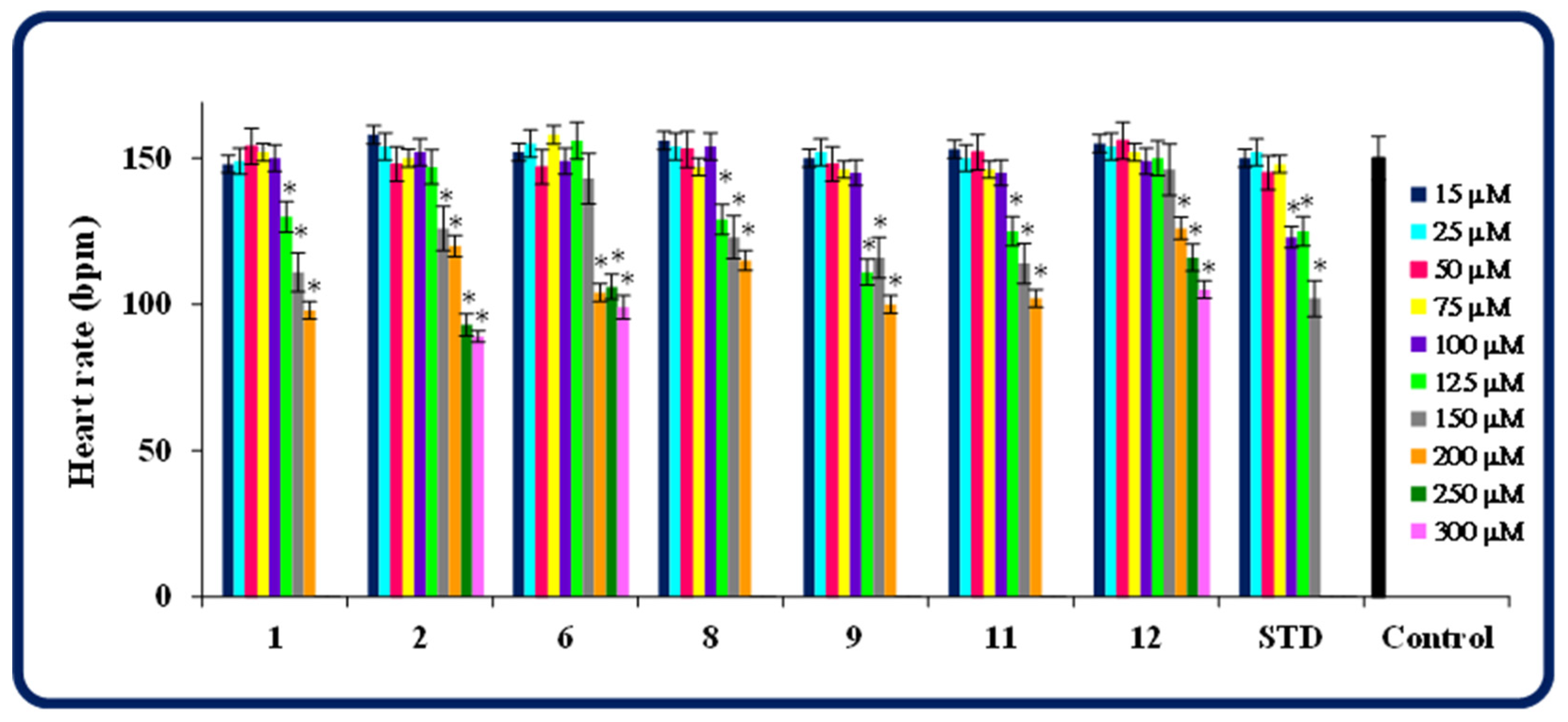 Molecules 30 00506 g009 Molecules 30 00506 g009