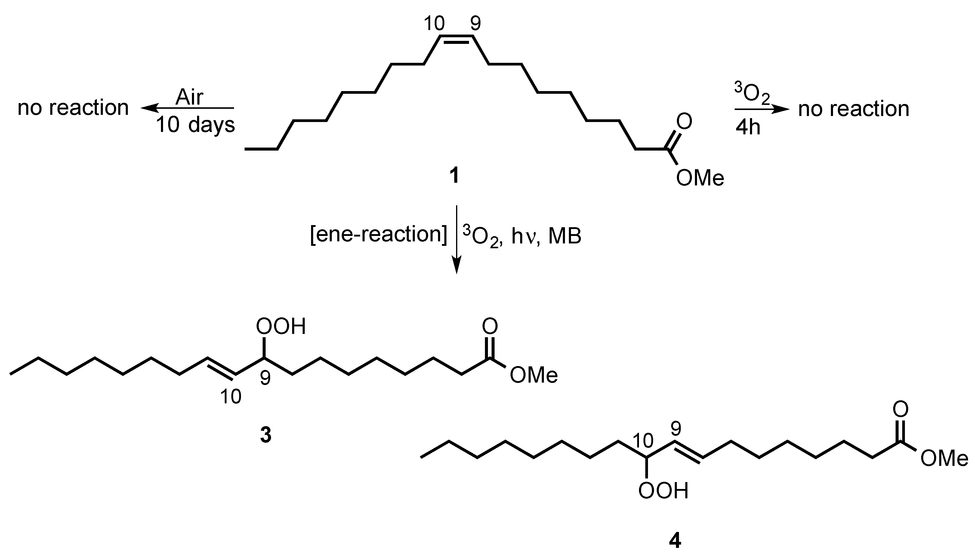 Molecules 30 00507 sch001