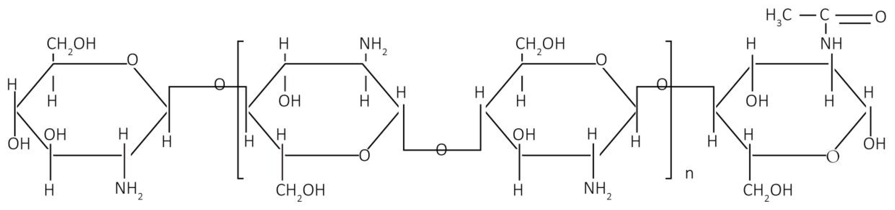 Molecules 30 00509 g010