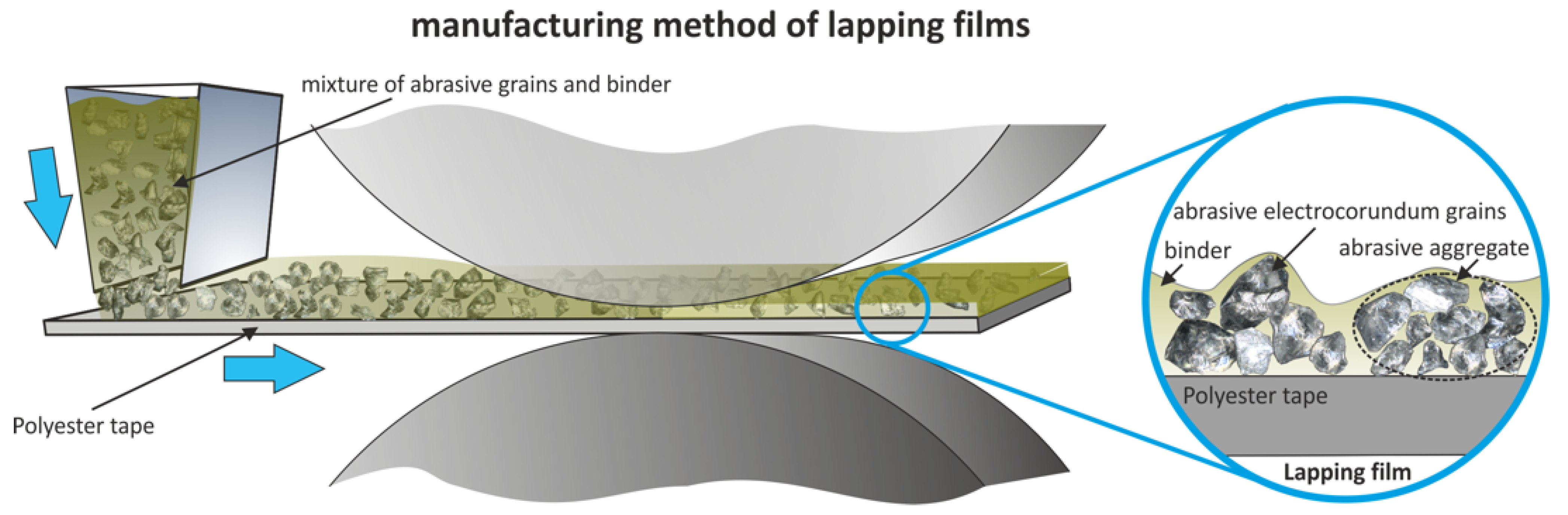 Molecules 30 00514 g002