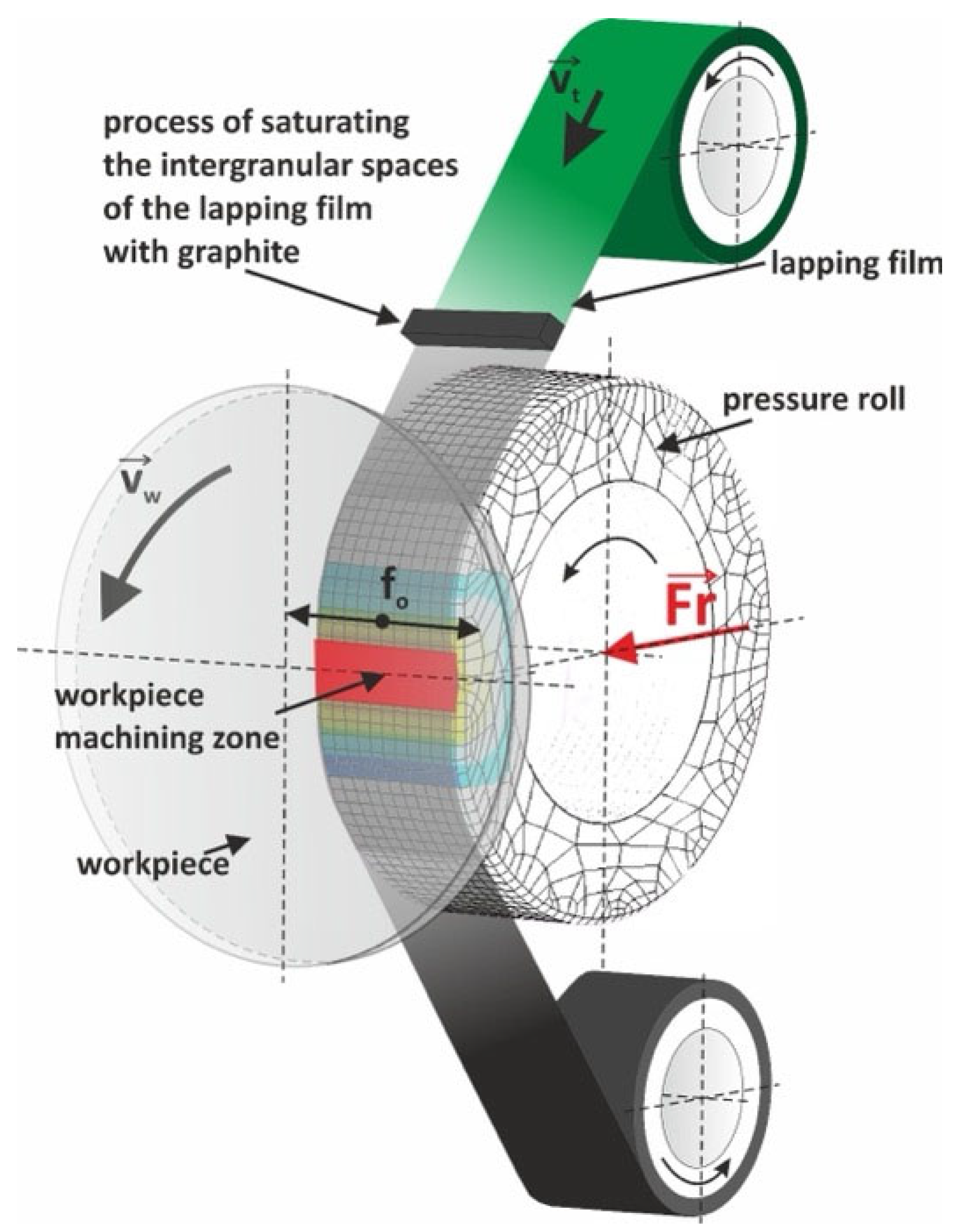 Molecules 30 00514 g003