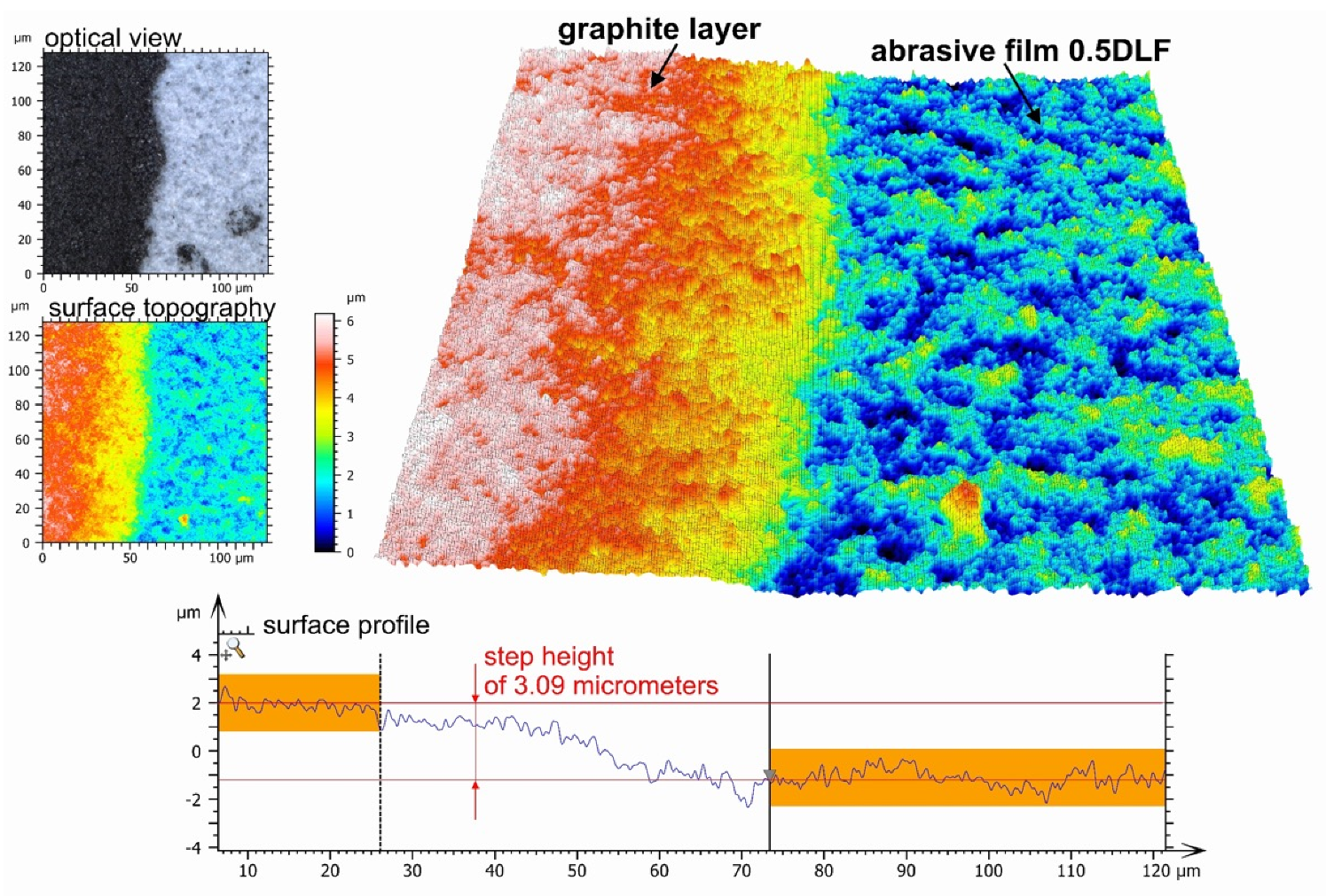 Molecules 30 00514 g009