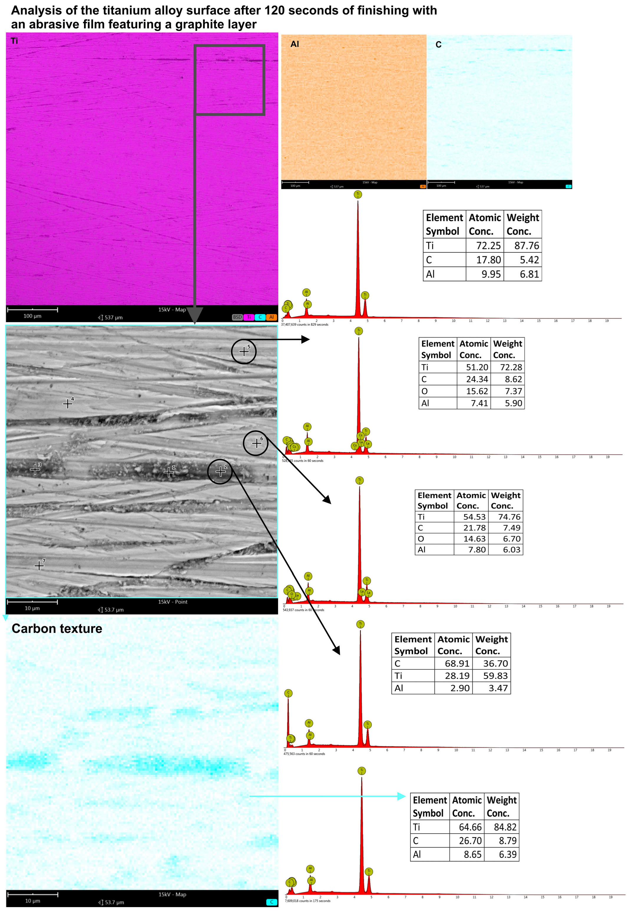 Molecules 30 00514 g014