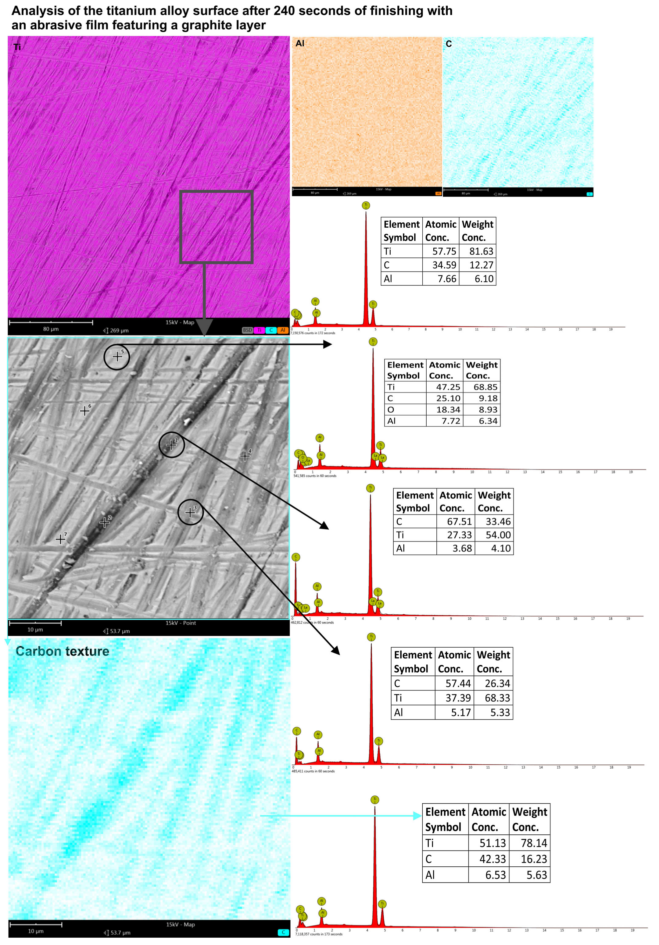 Molecules 30 00514 g015