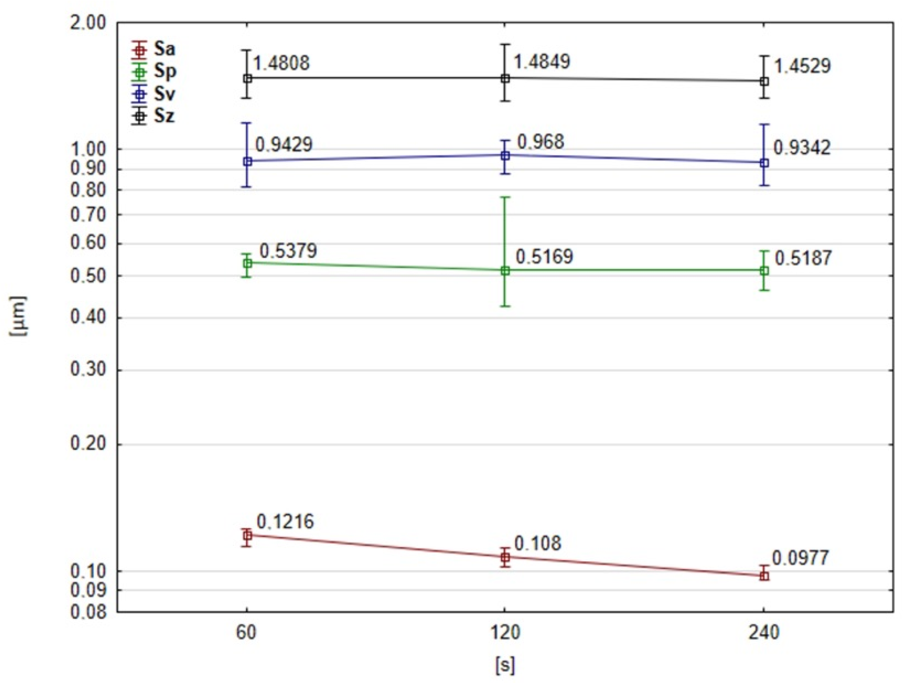 Molecules 30 00514 g016
