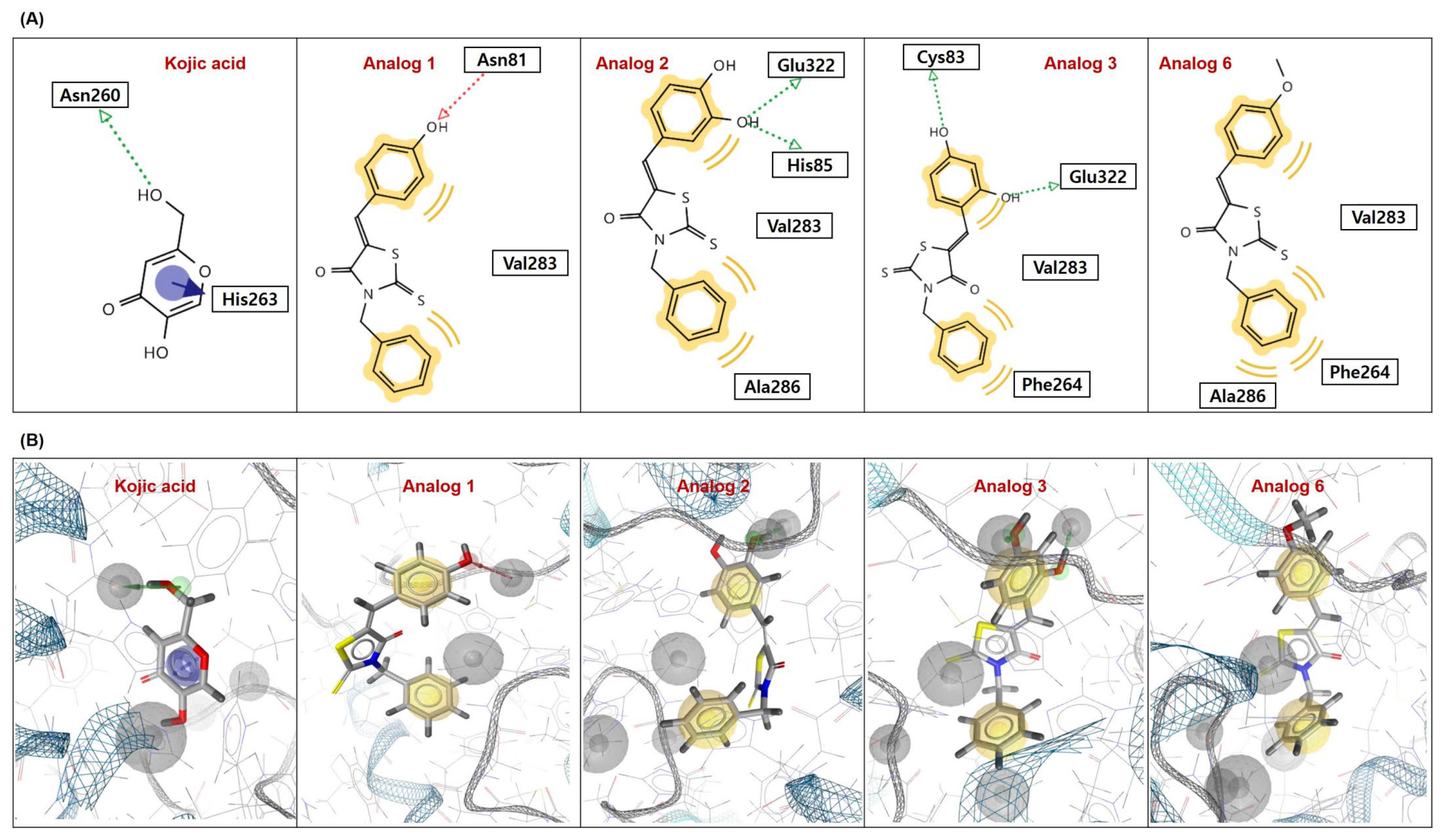 Molecules 30 00517 g004