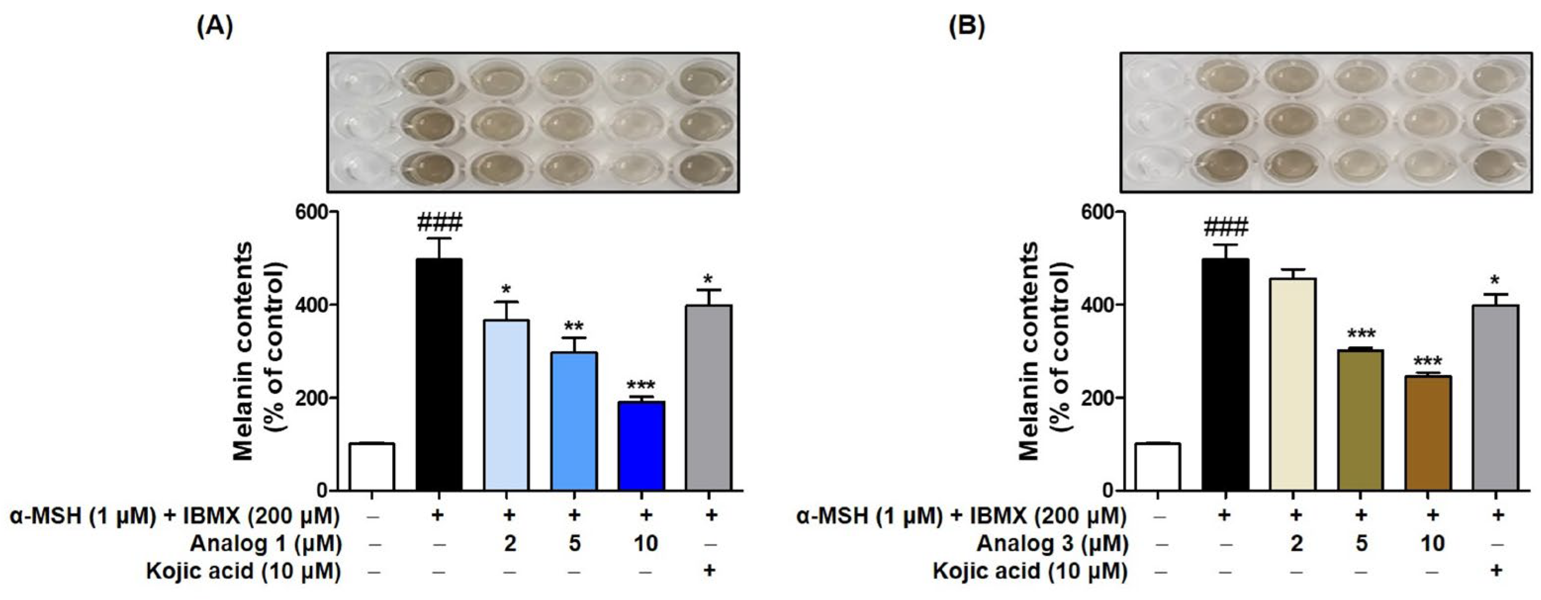 Molecules 30 00517 g006