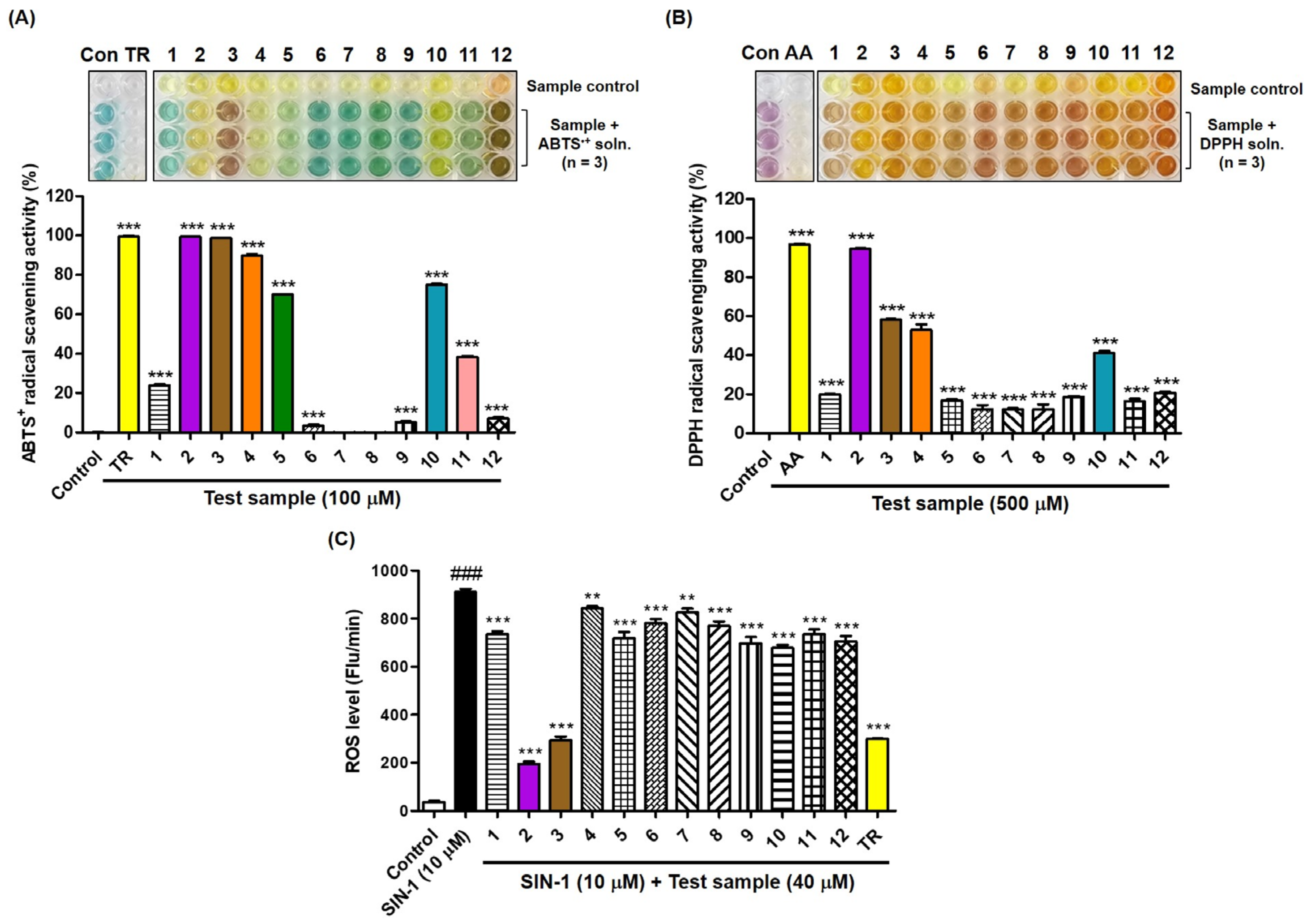Molecules 30 00517 g009