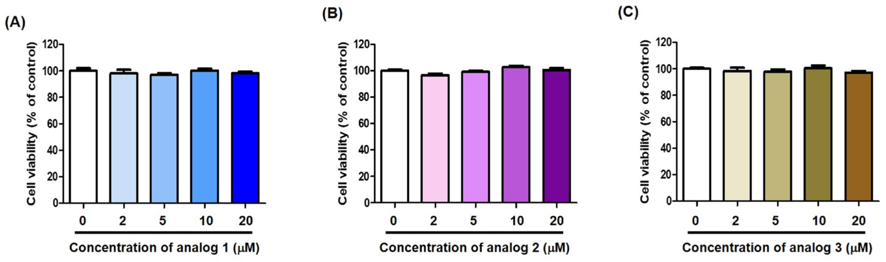 Molecules 30 00517 g010