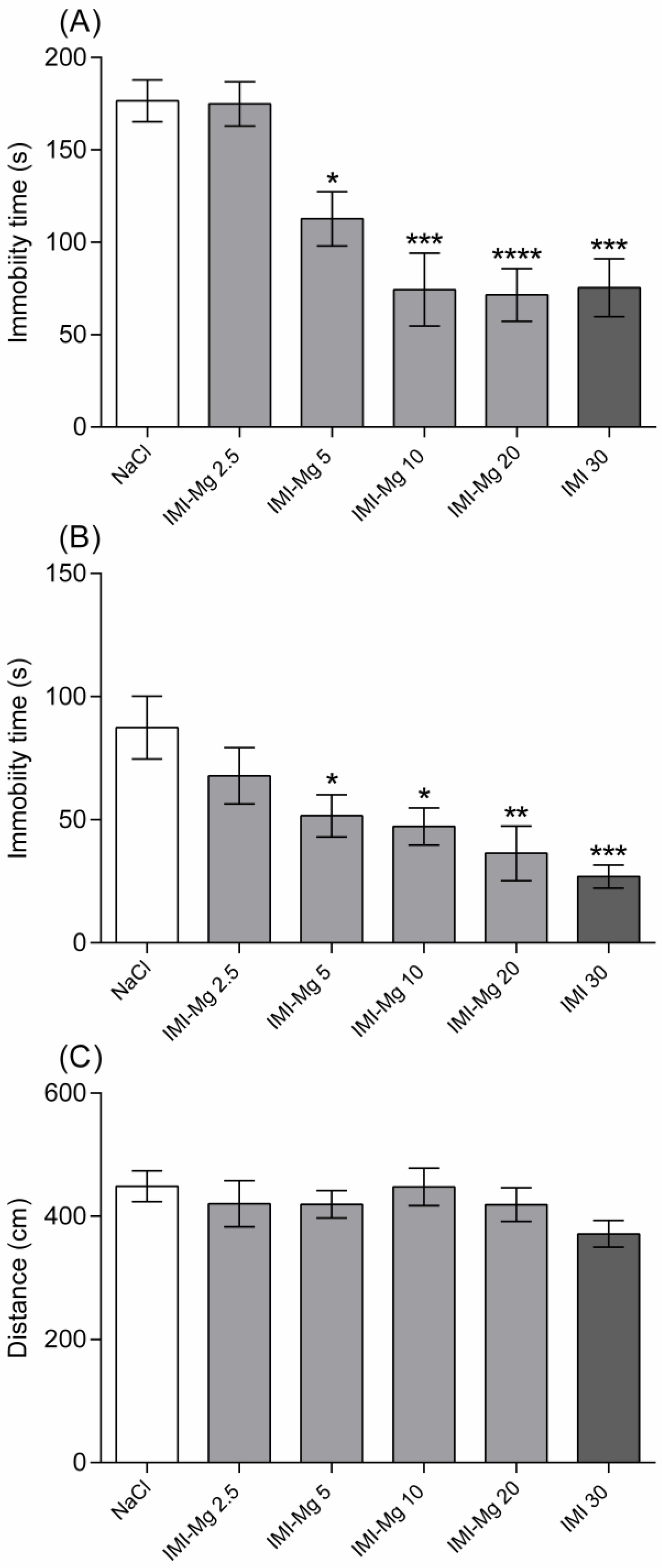 Molecules 30 00519 g001