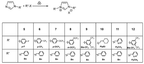 Molecules 30 00522 sch002