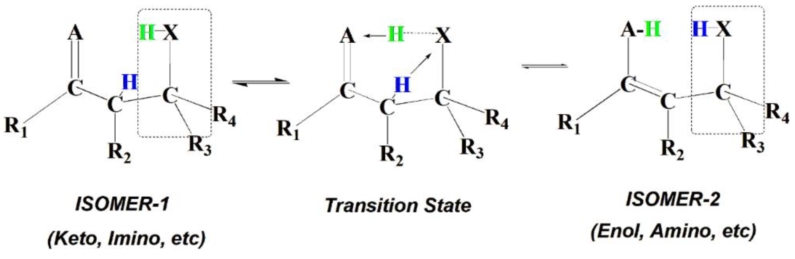 Molecules 30 00524 sch003