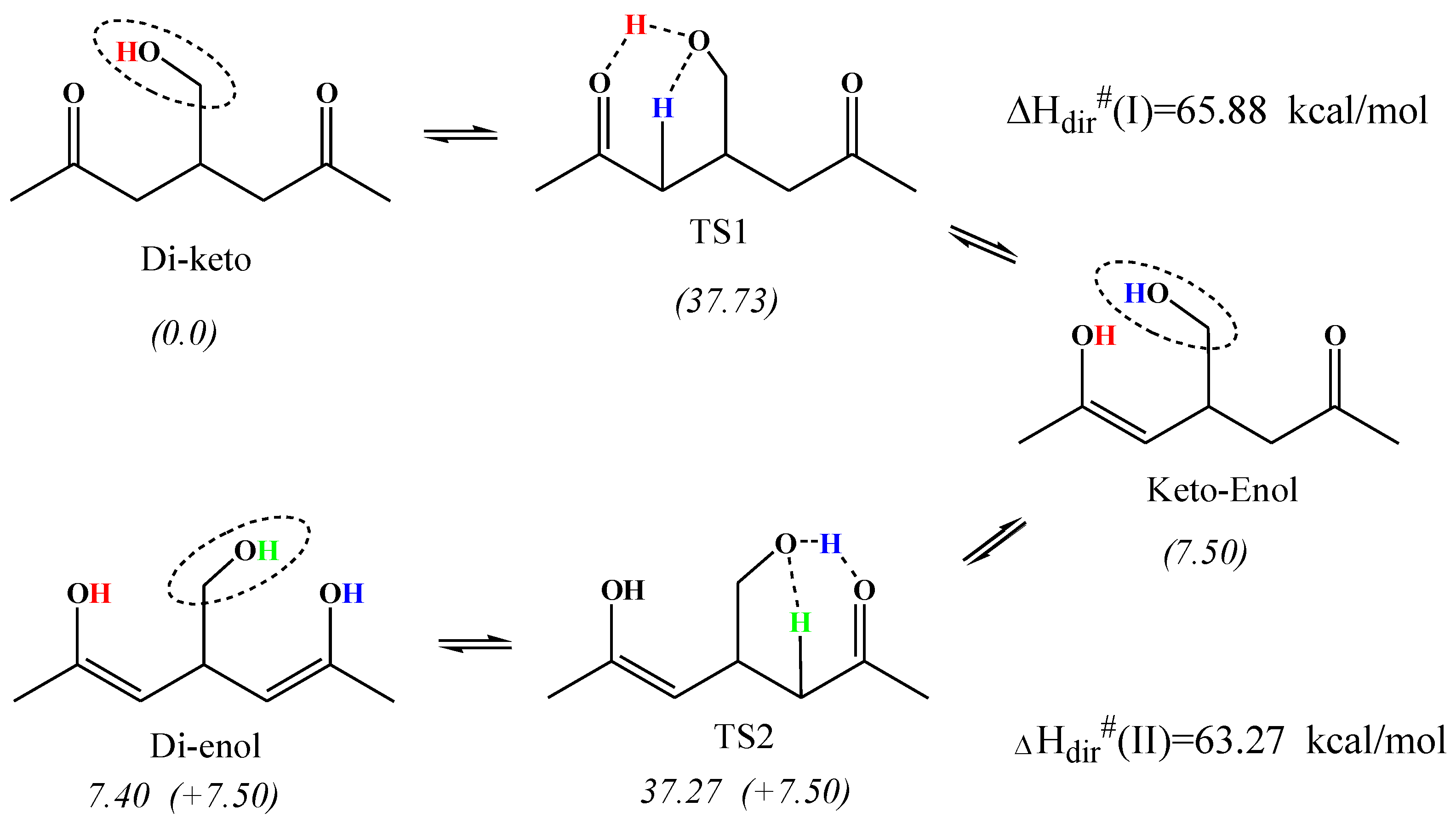 Molecules 30 00524 sch004