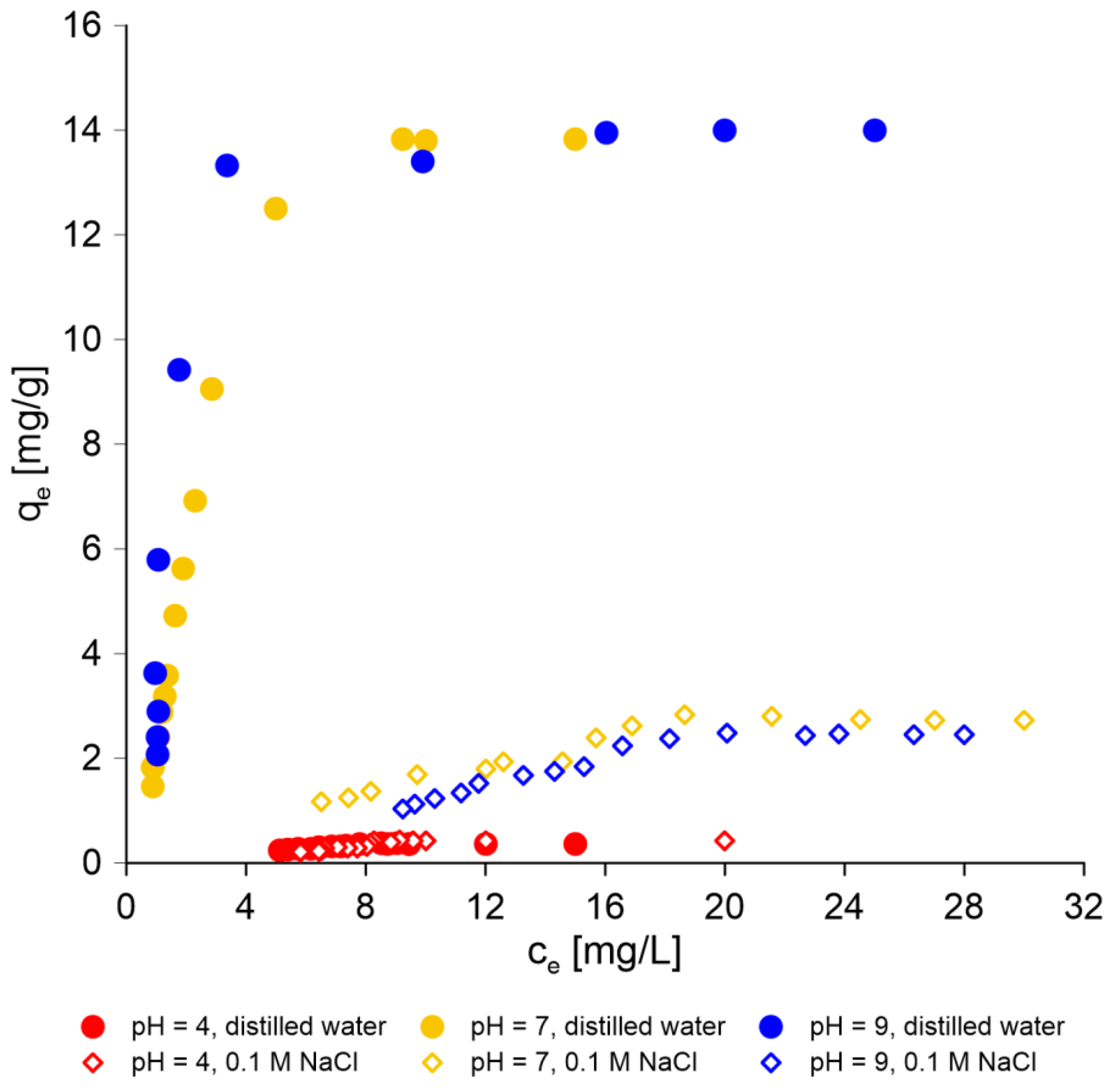 Molecules 30 00525 g005